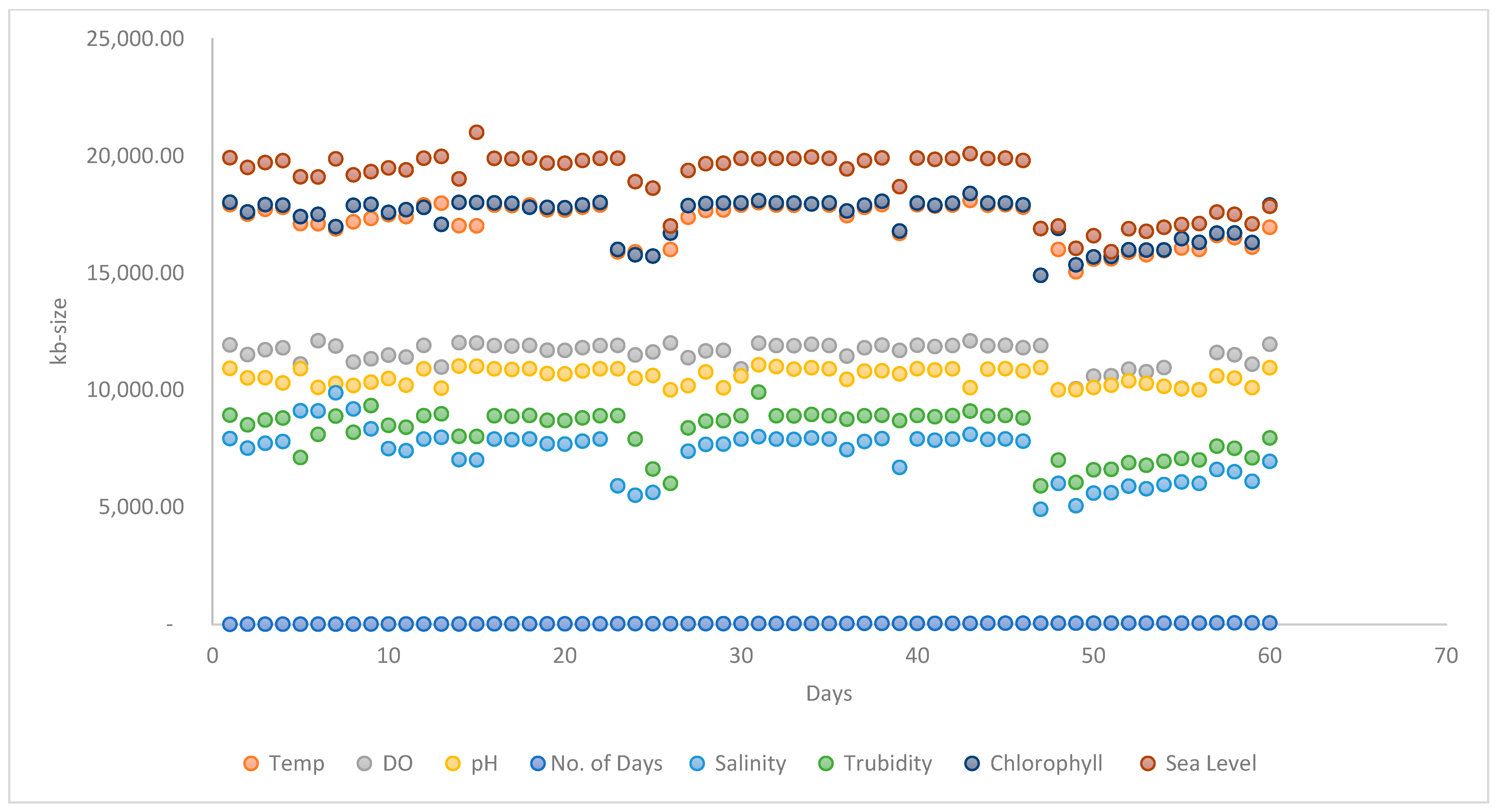 Jmse 11 00368 g012 Jmse 11 00368 g012