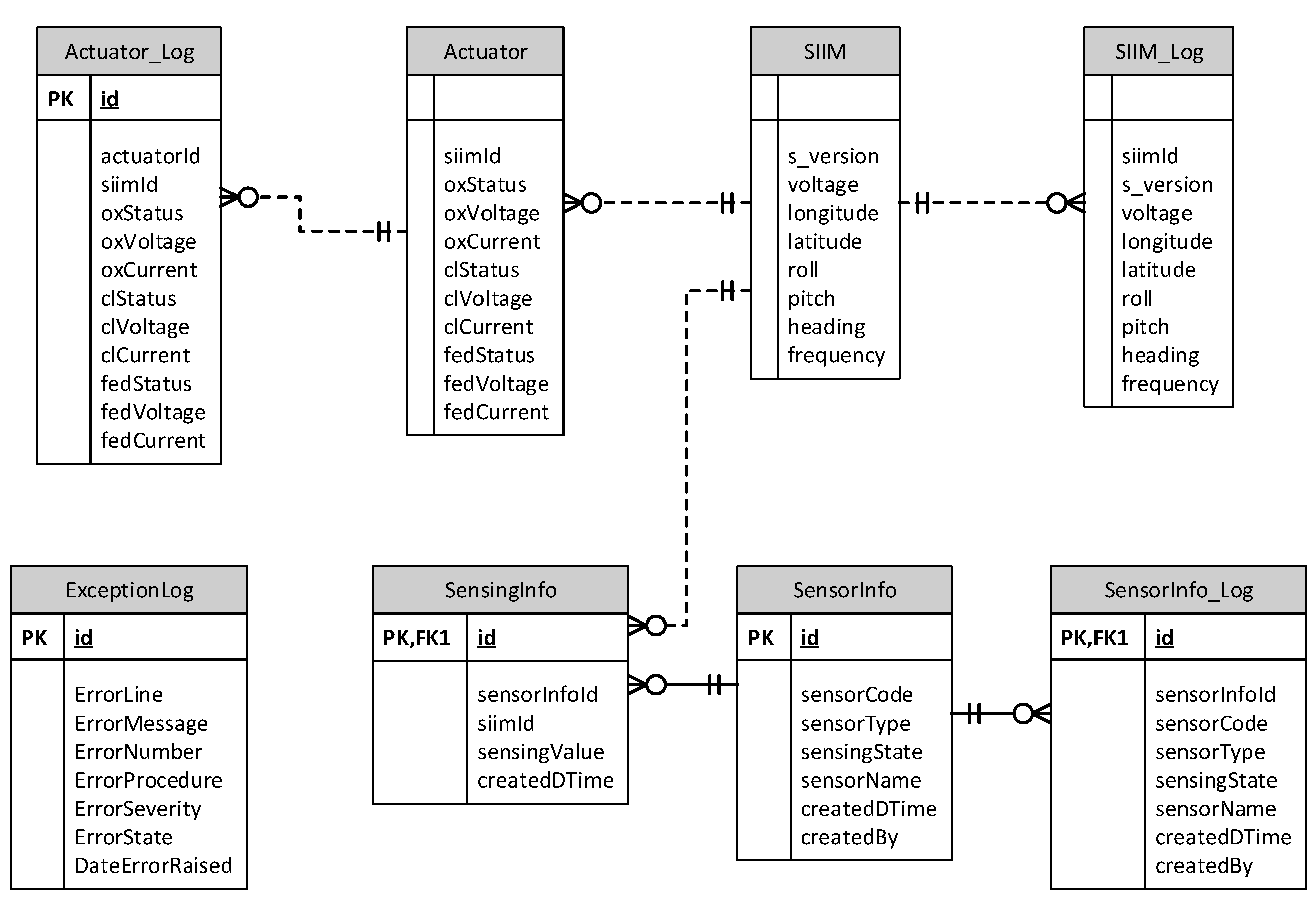 Jmse 11 00368 g0a1 Jmse 11 00368 g0a1