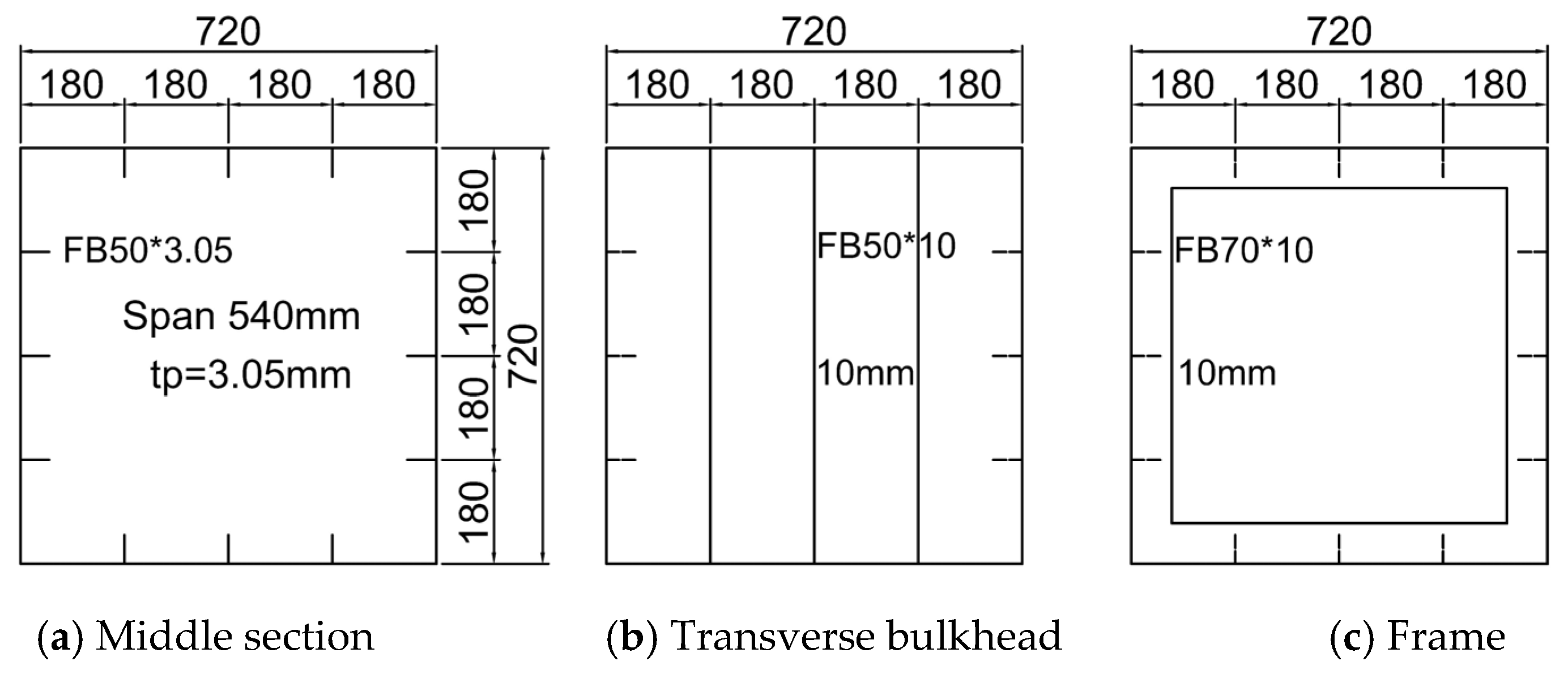 Jmse 11 00373 g001 550