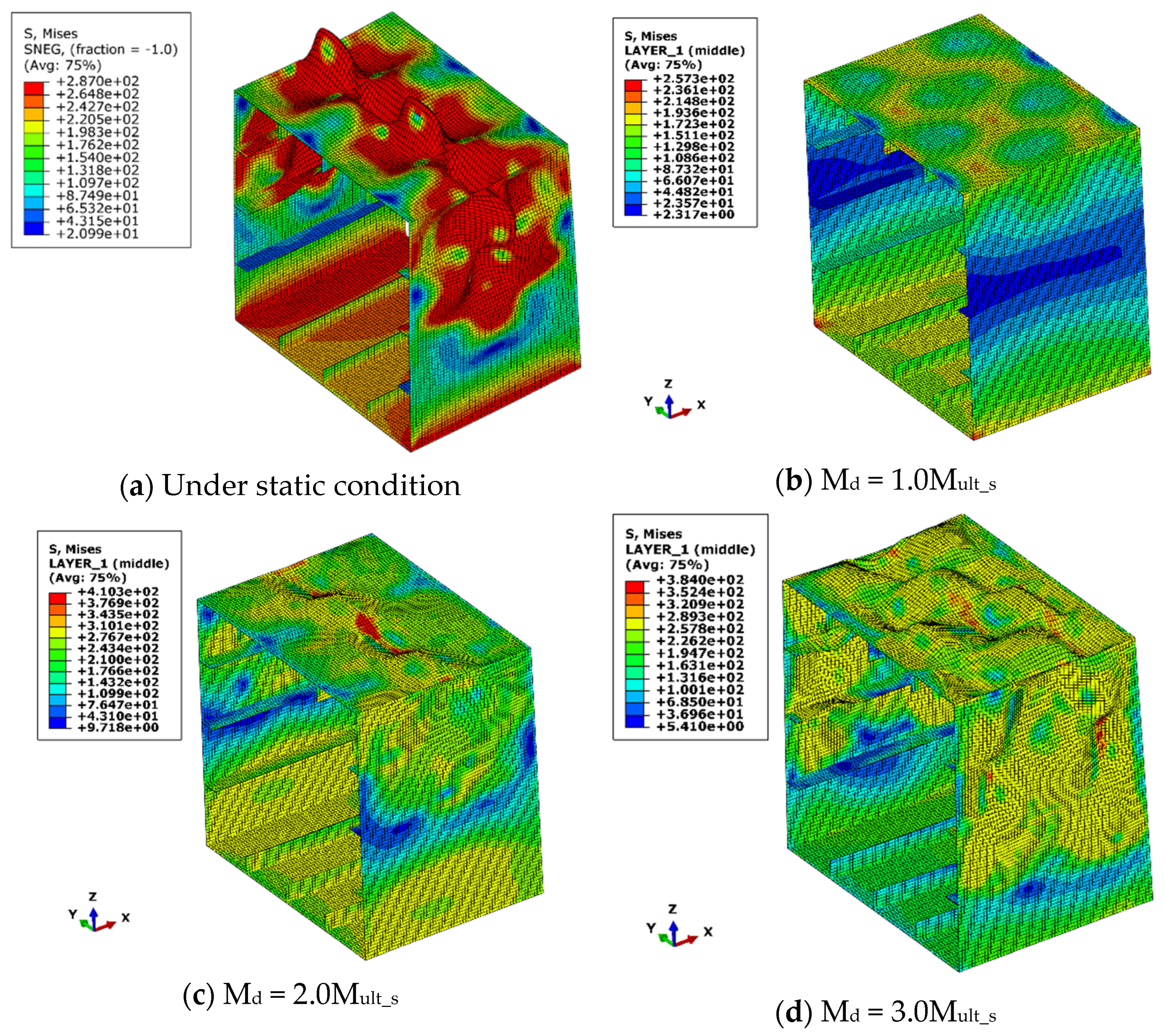 Jmse 11 00373 g010 550