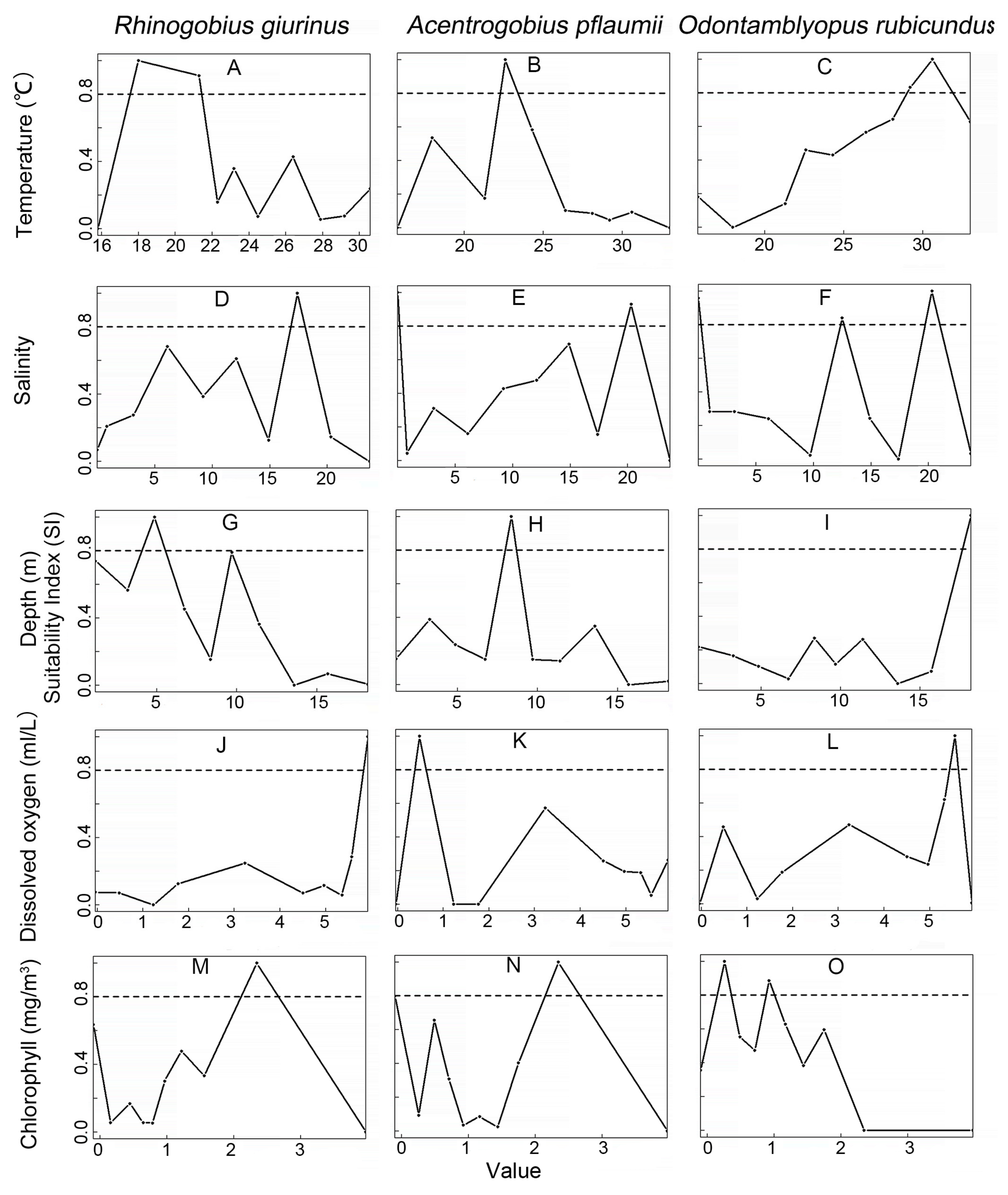 Jmse 11 00381 g004 550