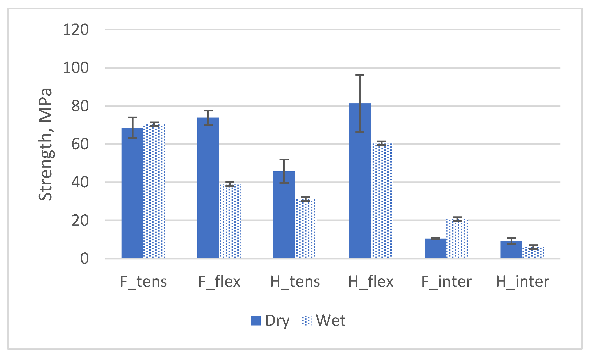Jmse 11 00382 g004 550