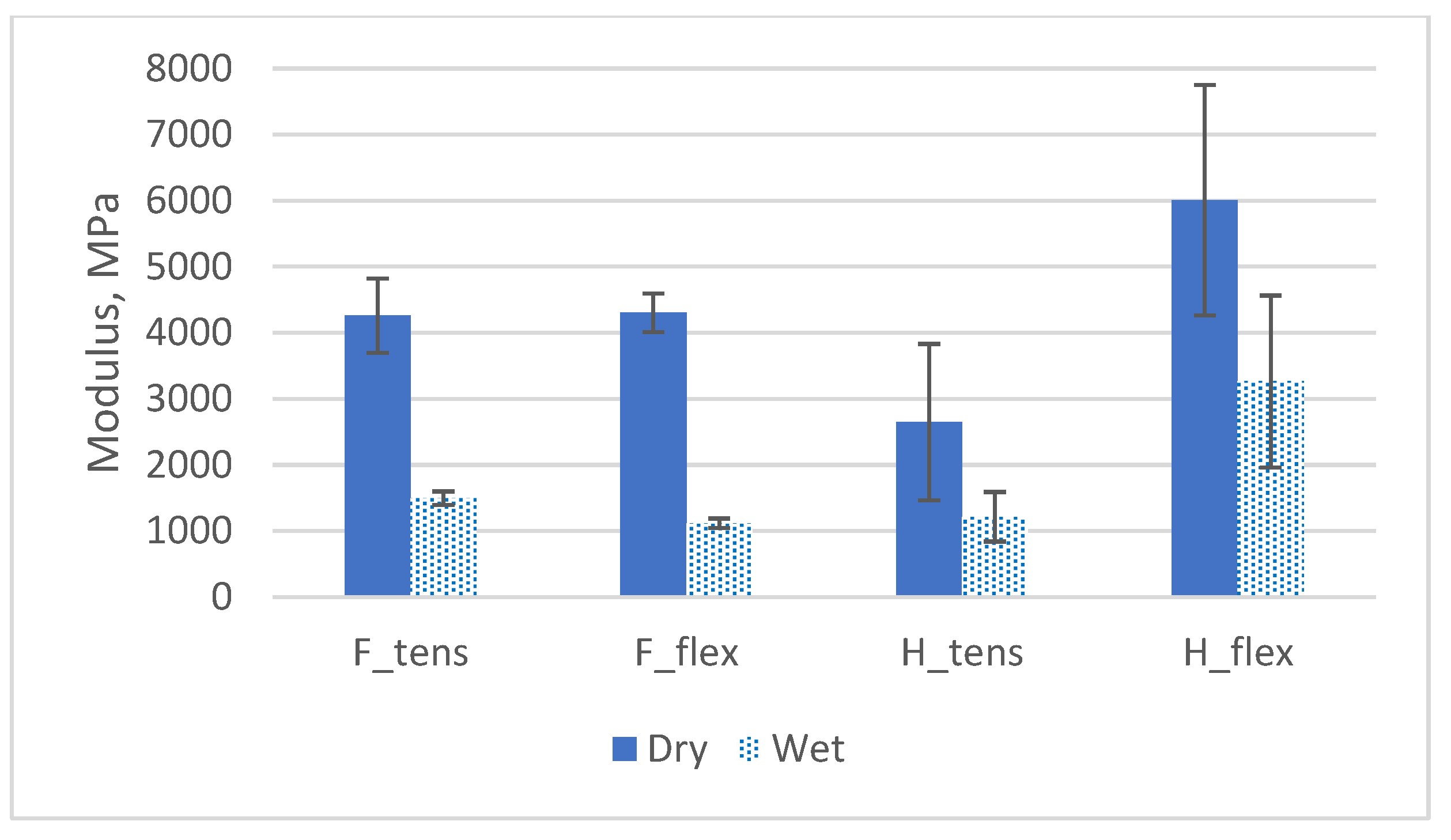 Jmse 11 00382 g005 550
