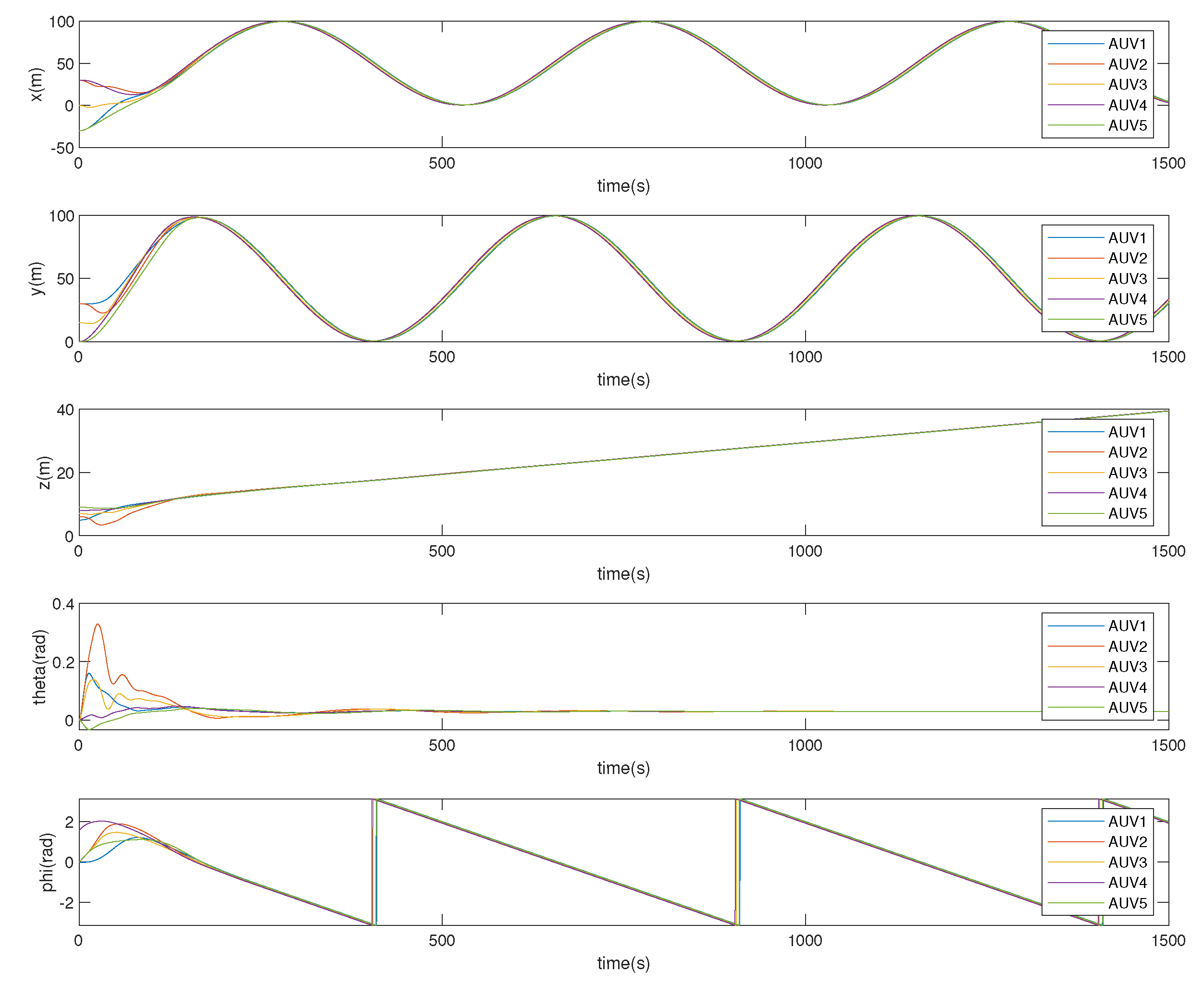 Jmse 11 00385 g005 550