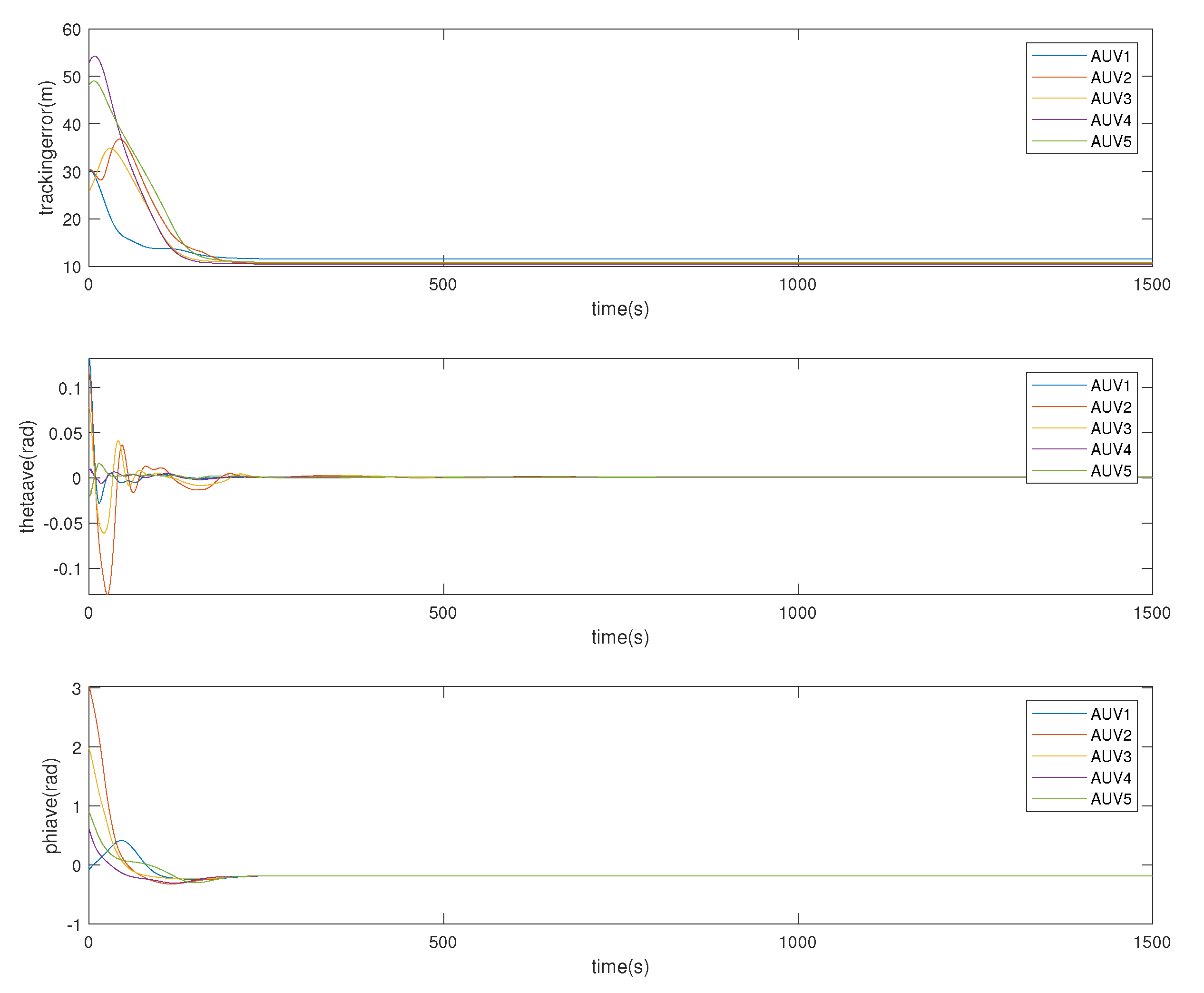 Jmse 11 00385 g006 550