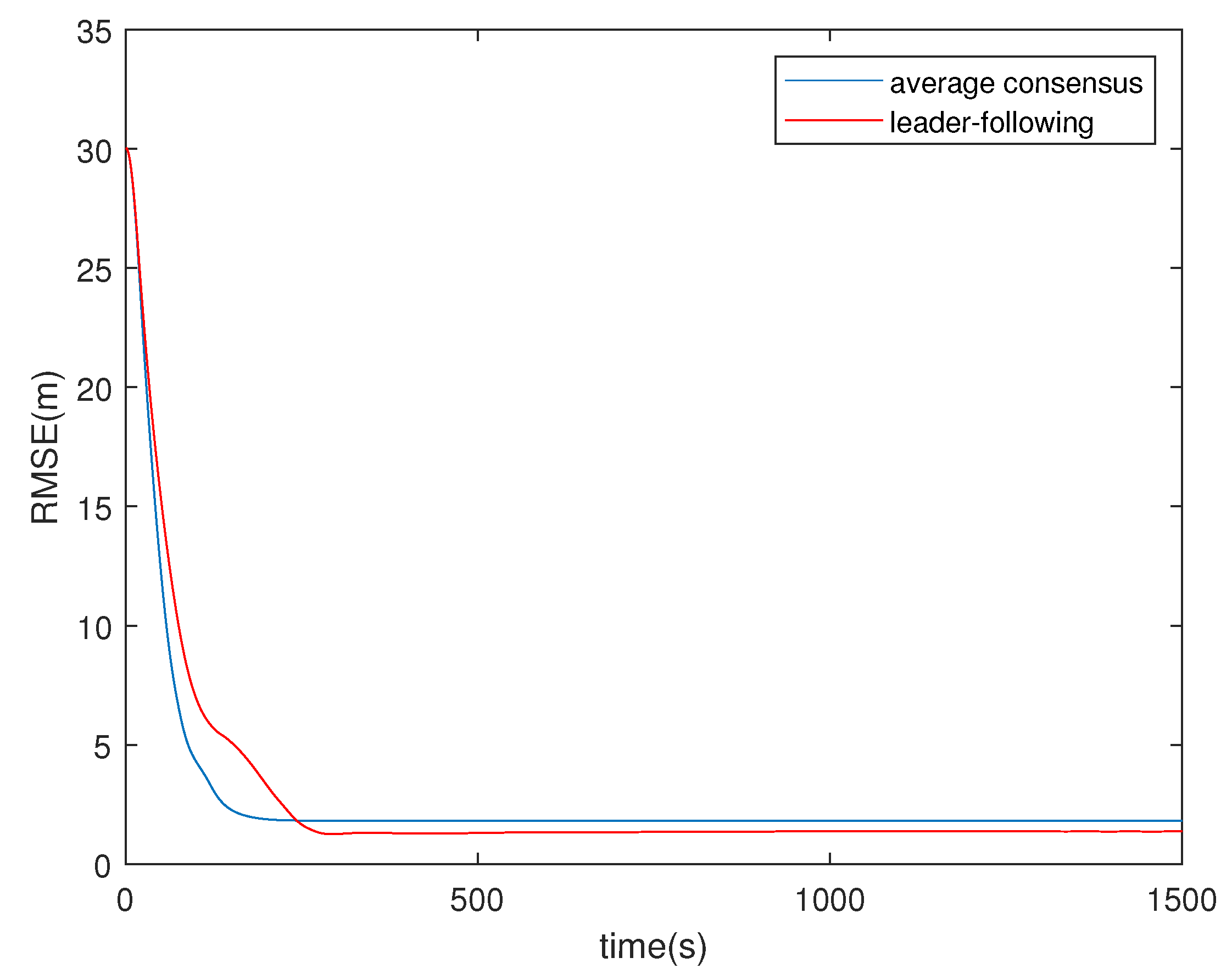 Jmse 11 00385 g008 550