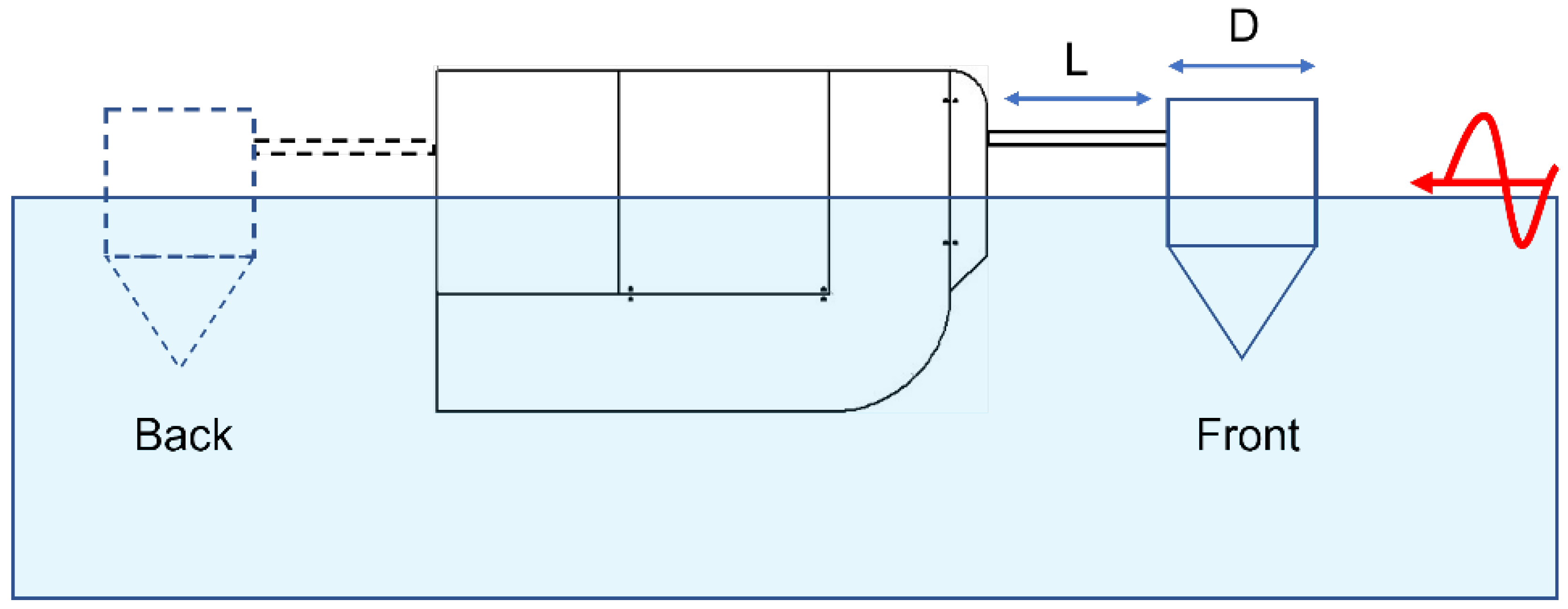 Jmse 11 00386 g001 550