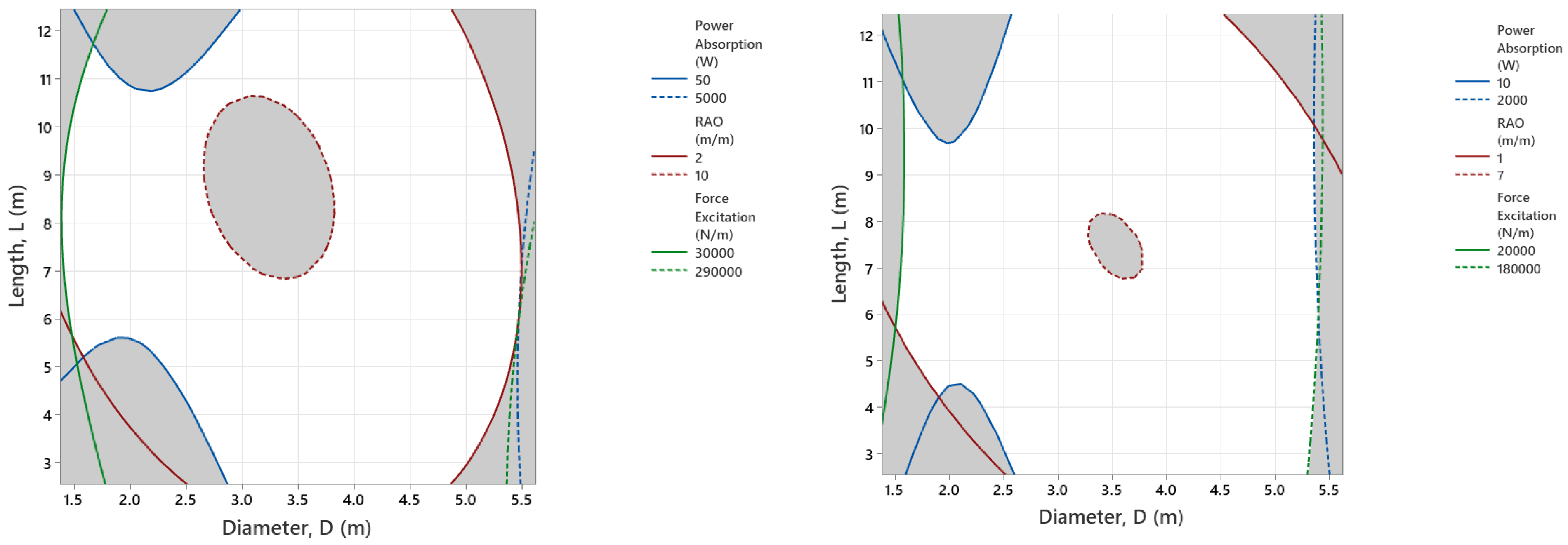 Jmse 11 00386 g013 550
