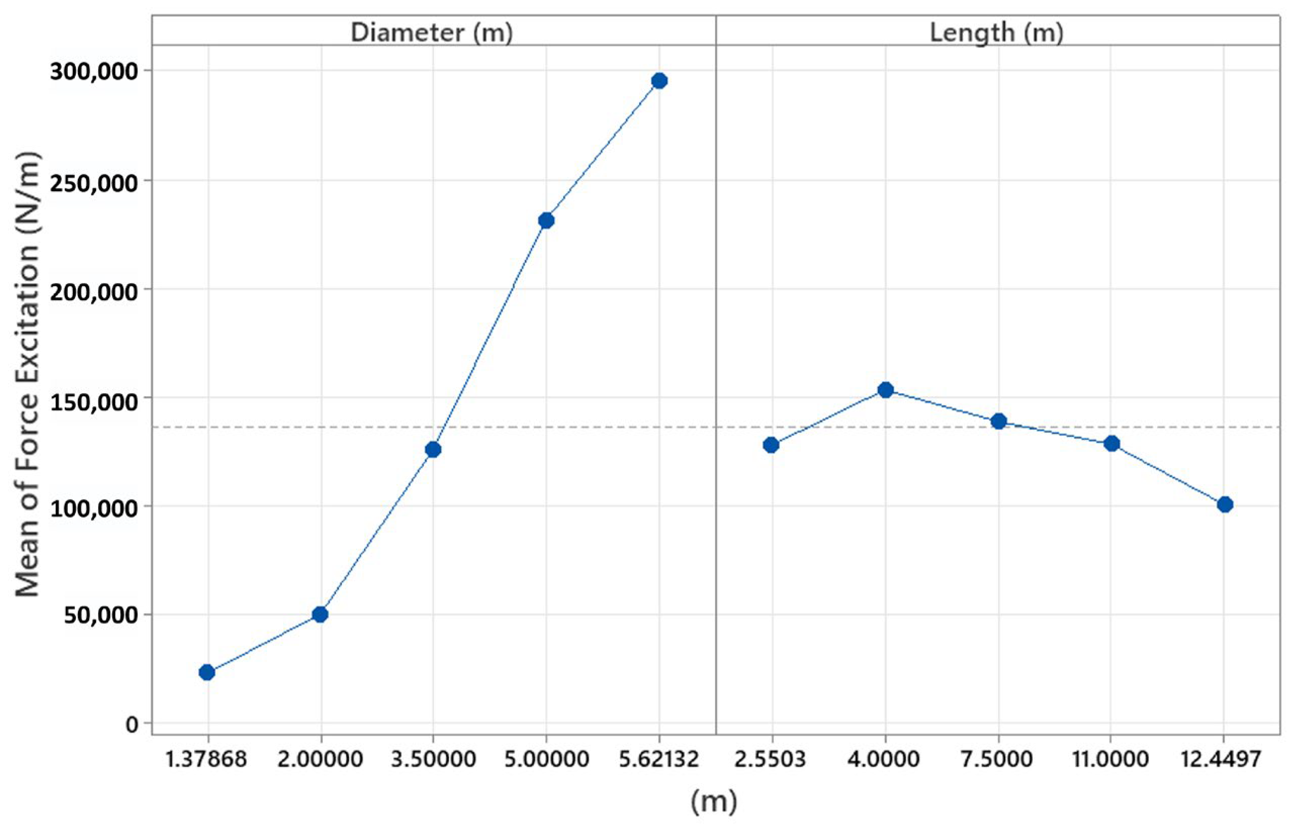 Jmse 11 00386 g014 550
