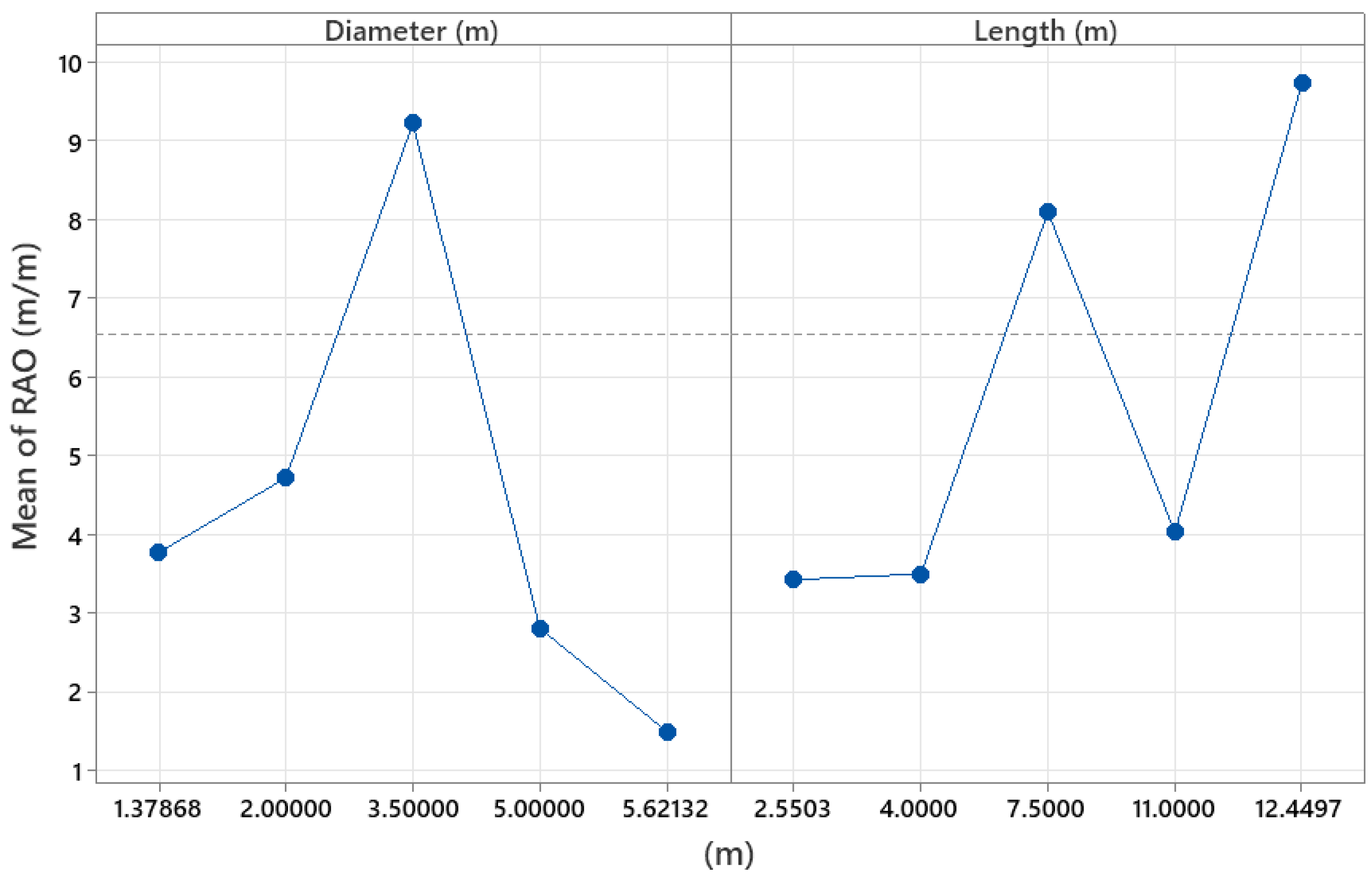 Jmse 11 00386 g015 550