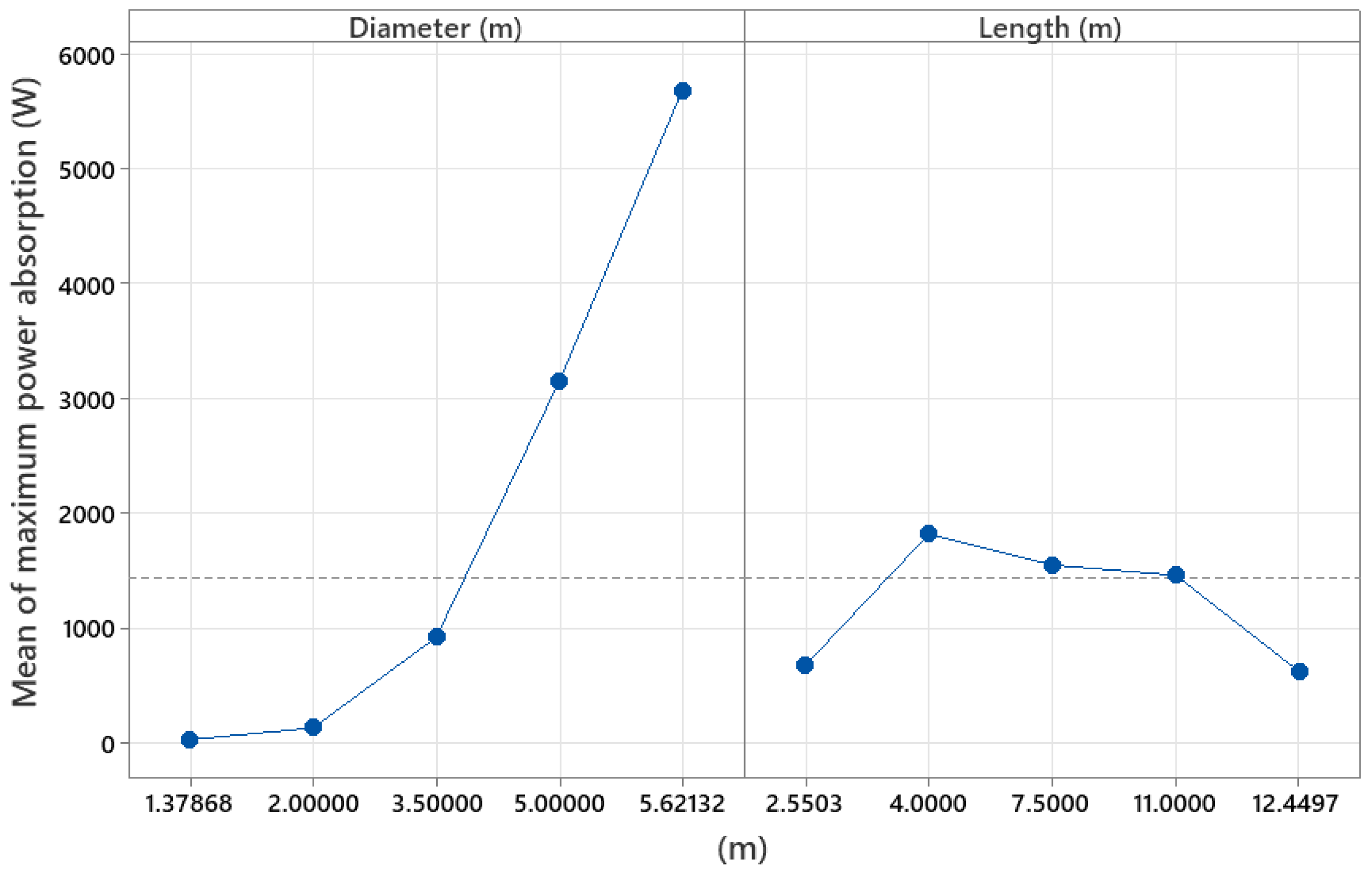 Jmse 11 00386 g016 550