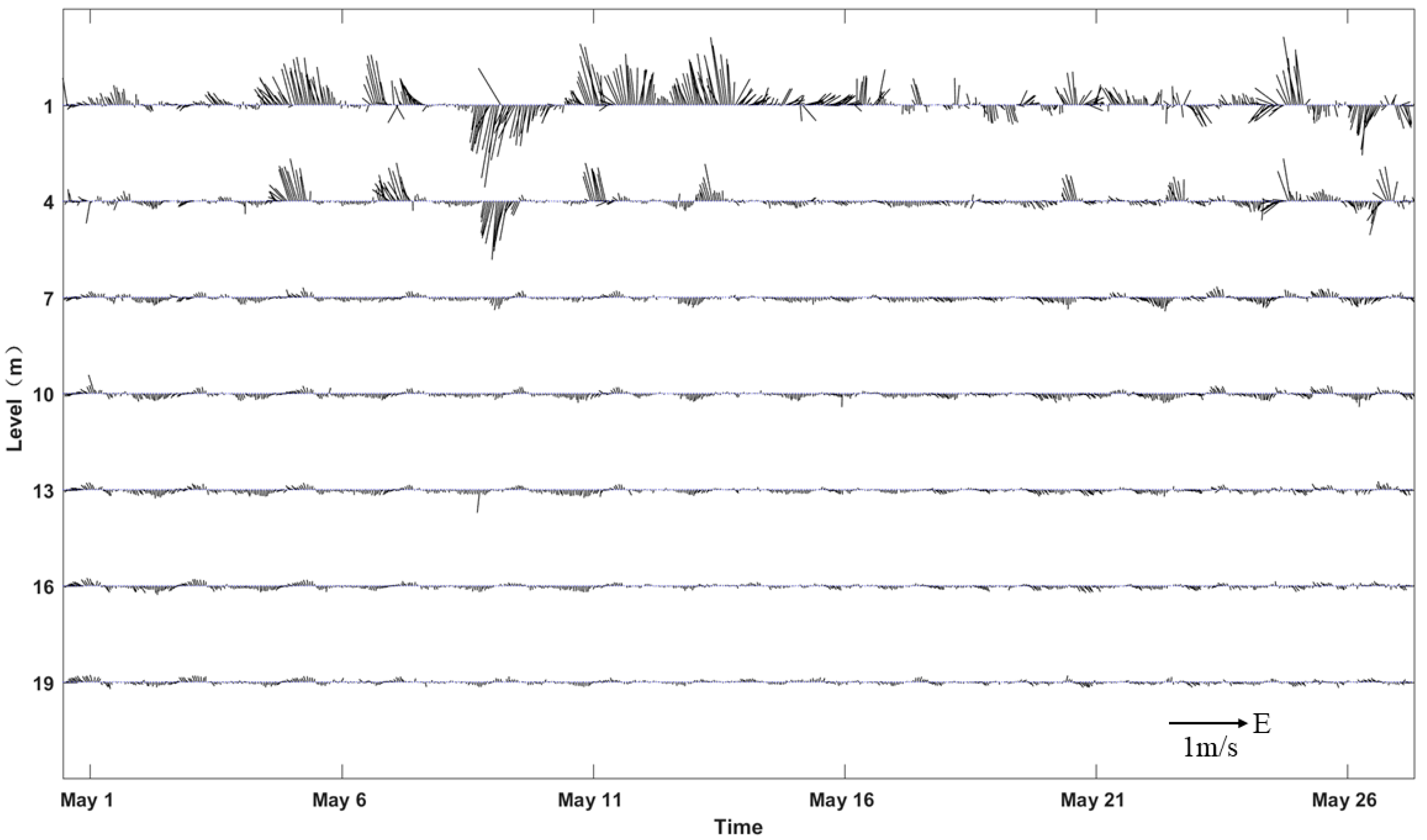 Jmse 11 00387 g008 550