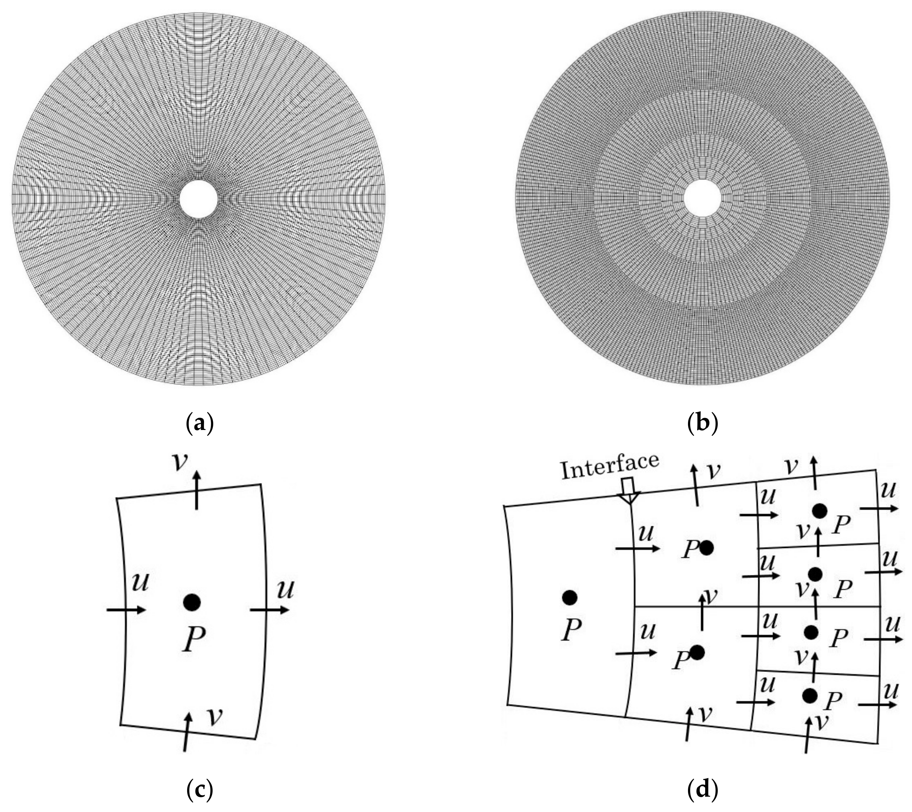 Jmse 11 00388 g001 550