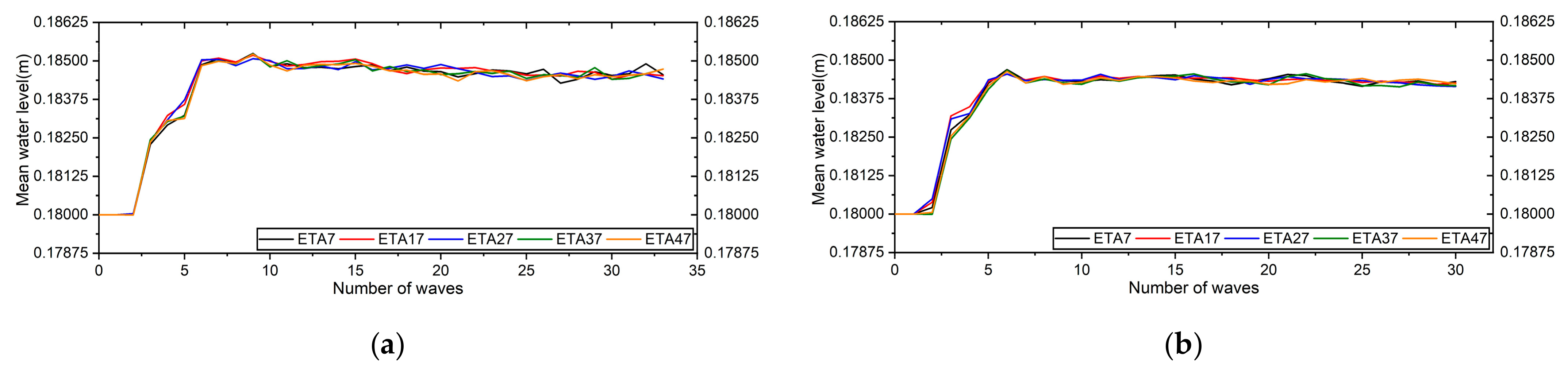Jmse 11 00388 g012 550