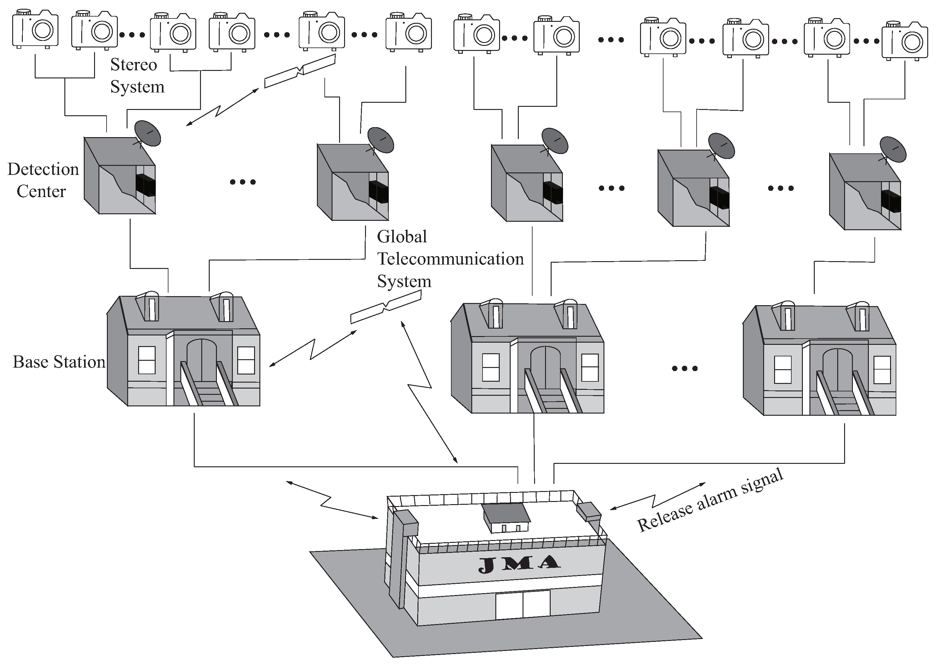 Jmse 11 00391 g001 Jmse 11 00391 g001