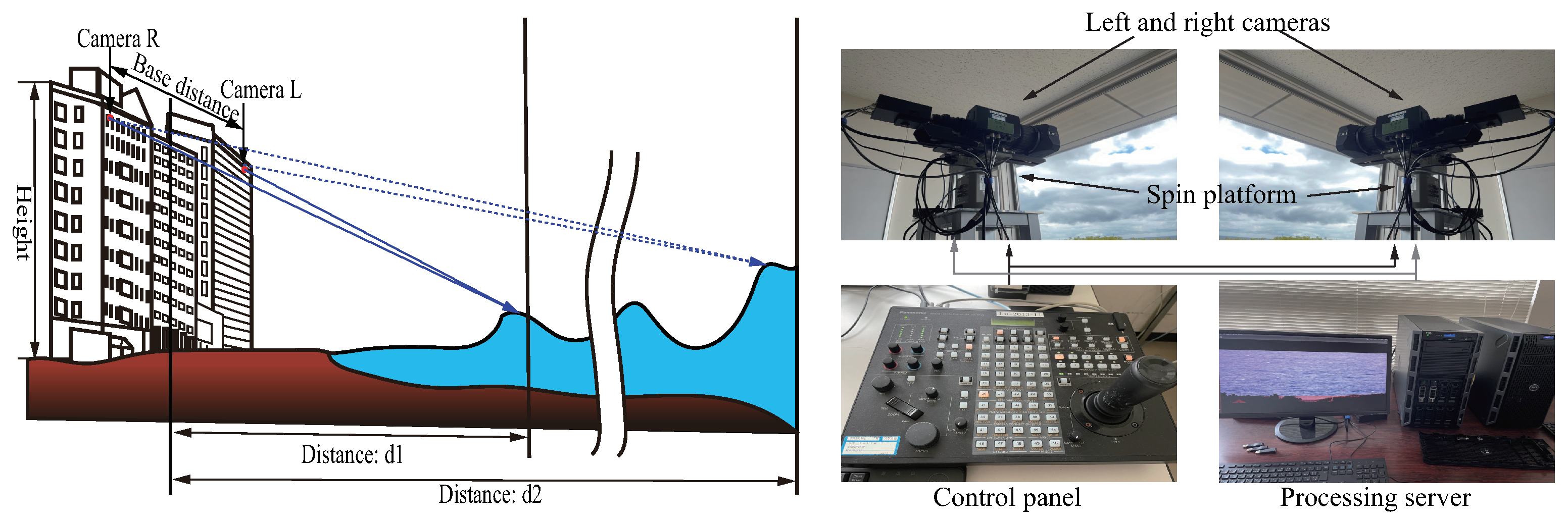 Jmse 11 00391 g003 Jmse 11 00391 g003