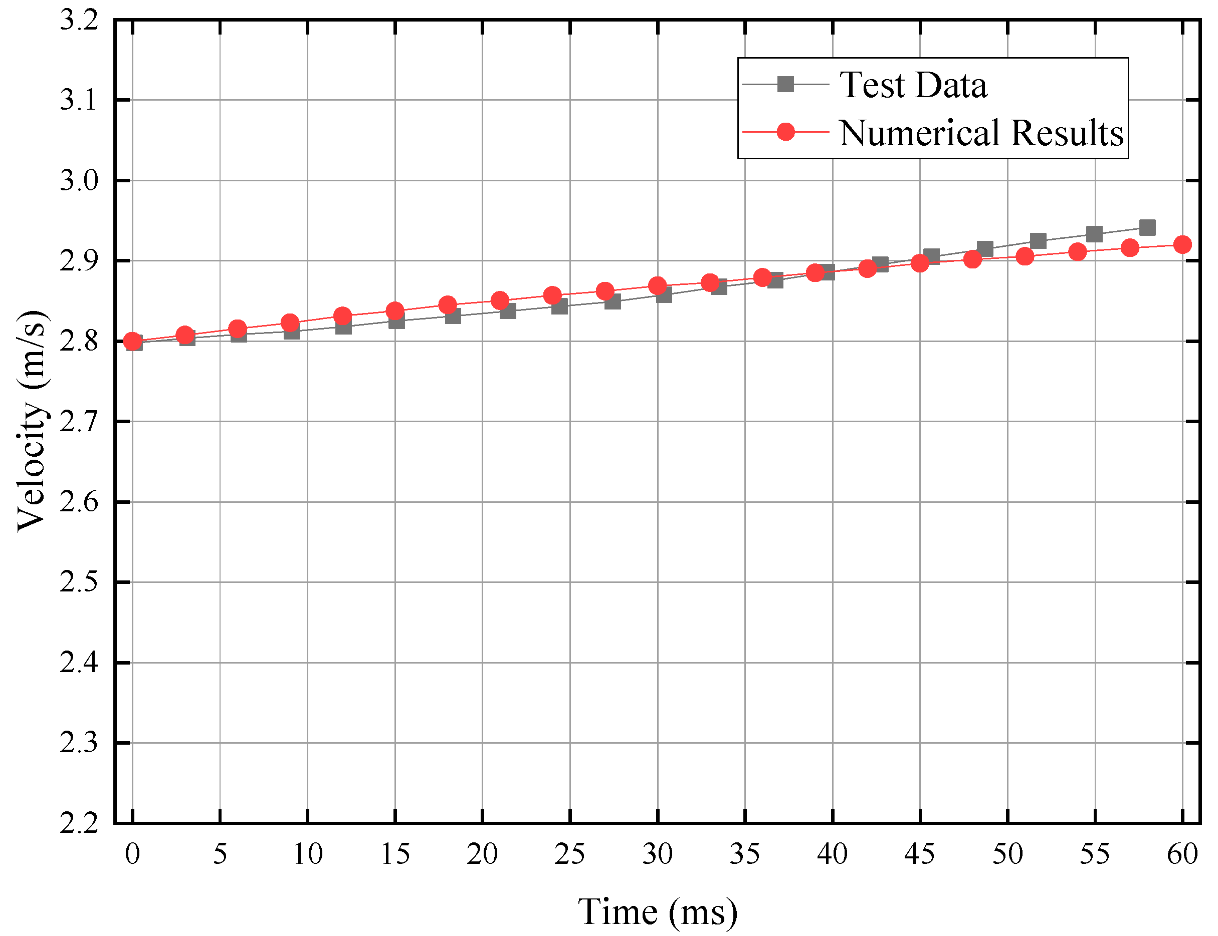 Jmse 11 00392 g003 550