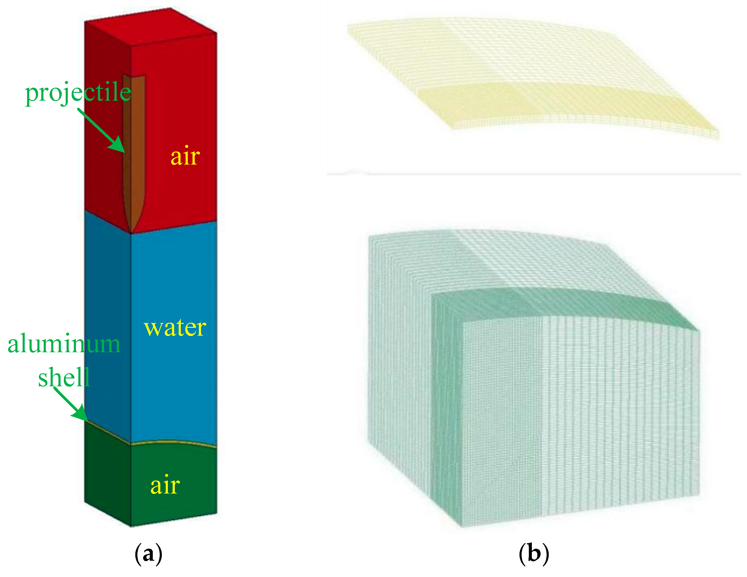 Jmse 11 00392 g007 550