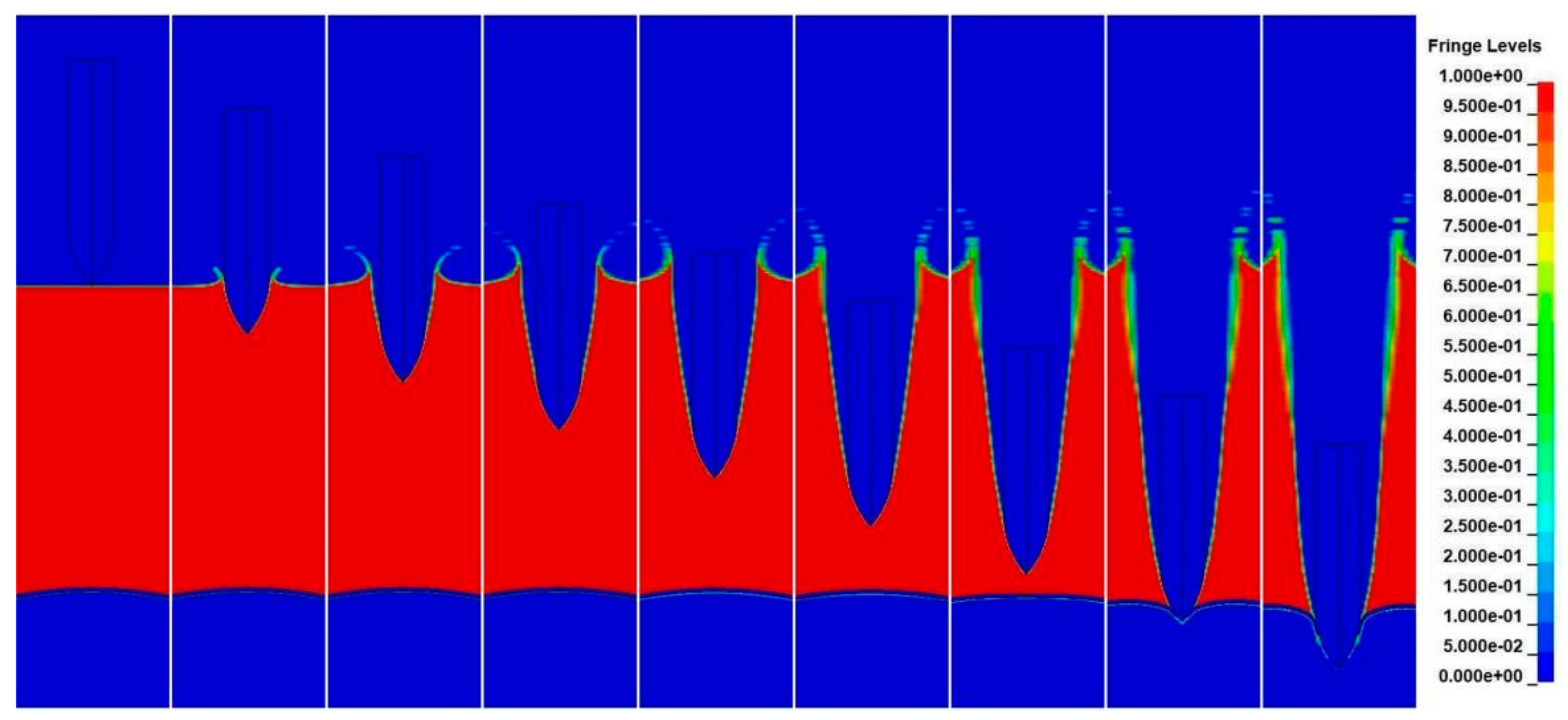 Jmse 11 00392 g009 550