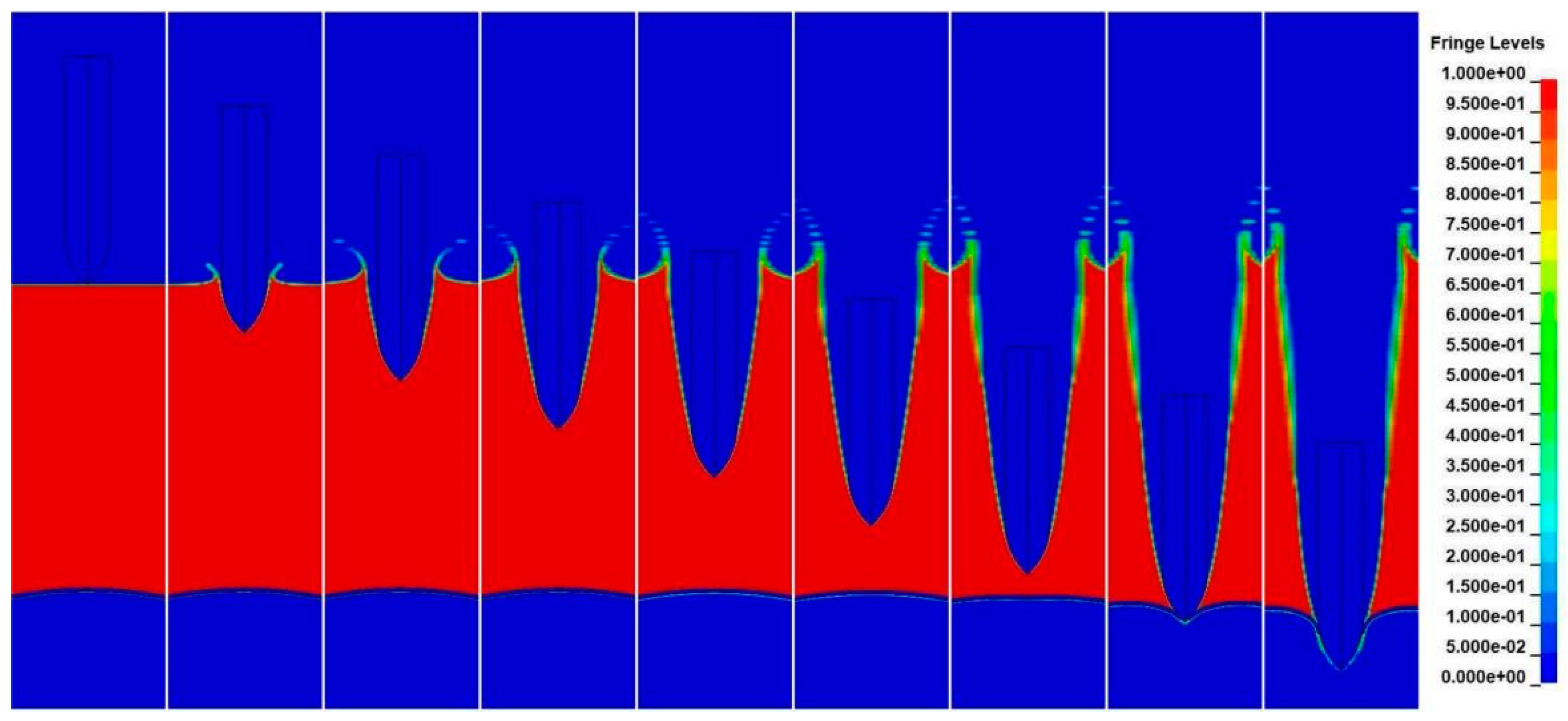 Jmse 11 00392 g010 550