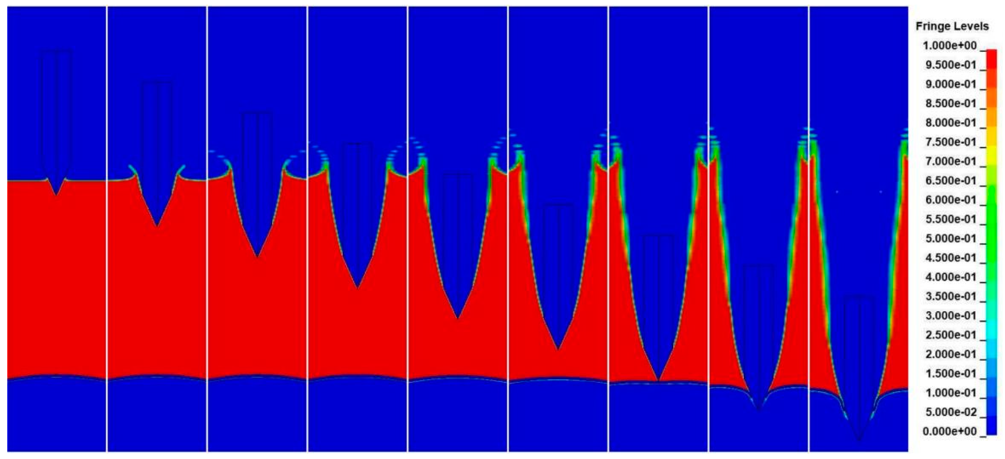 Jmse 11 00392 g012 550