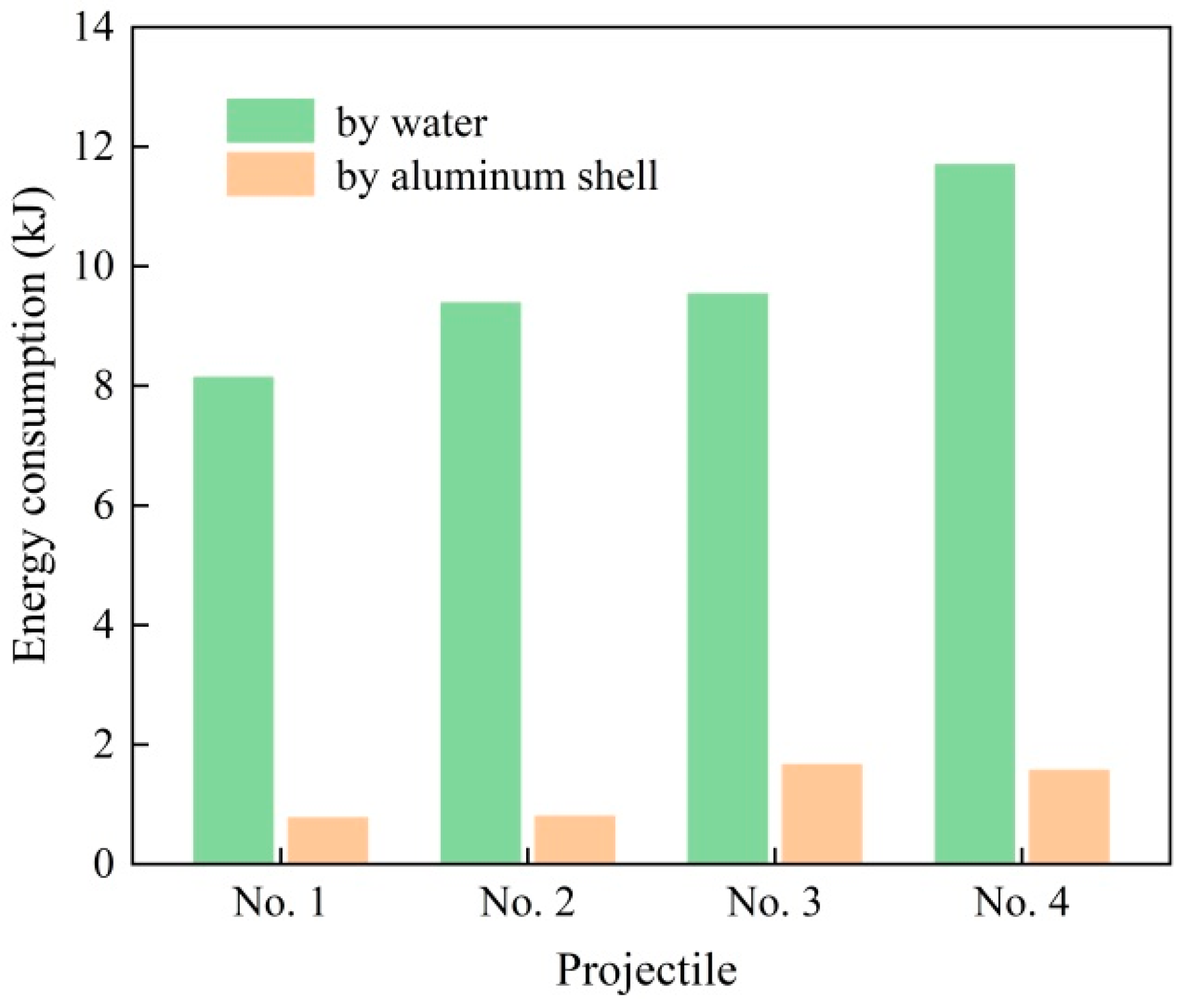 Jmse 11 00392 g017 550