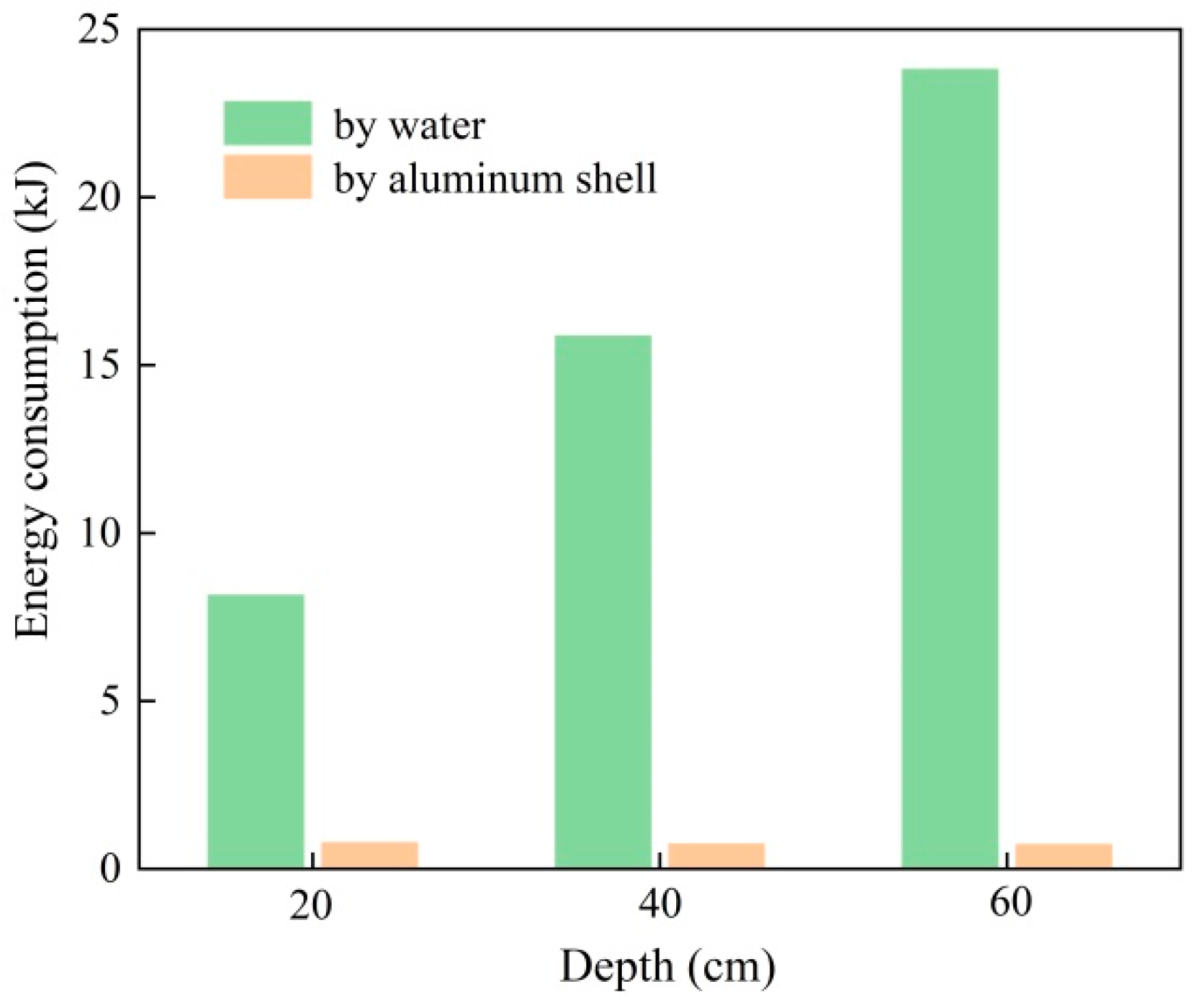 Jmse 11 00392 g020 550