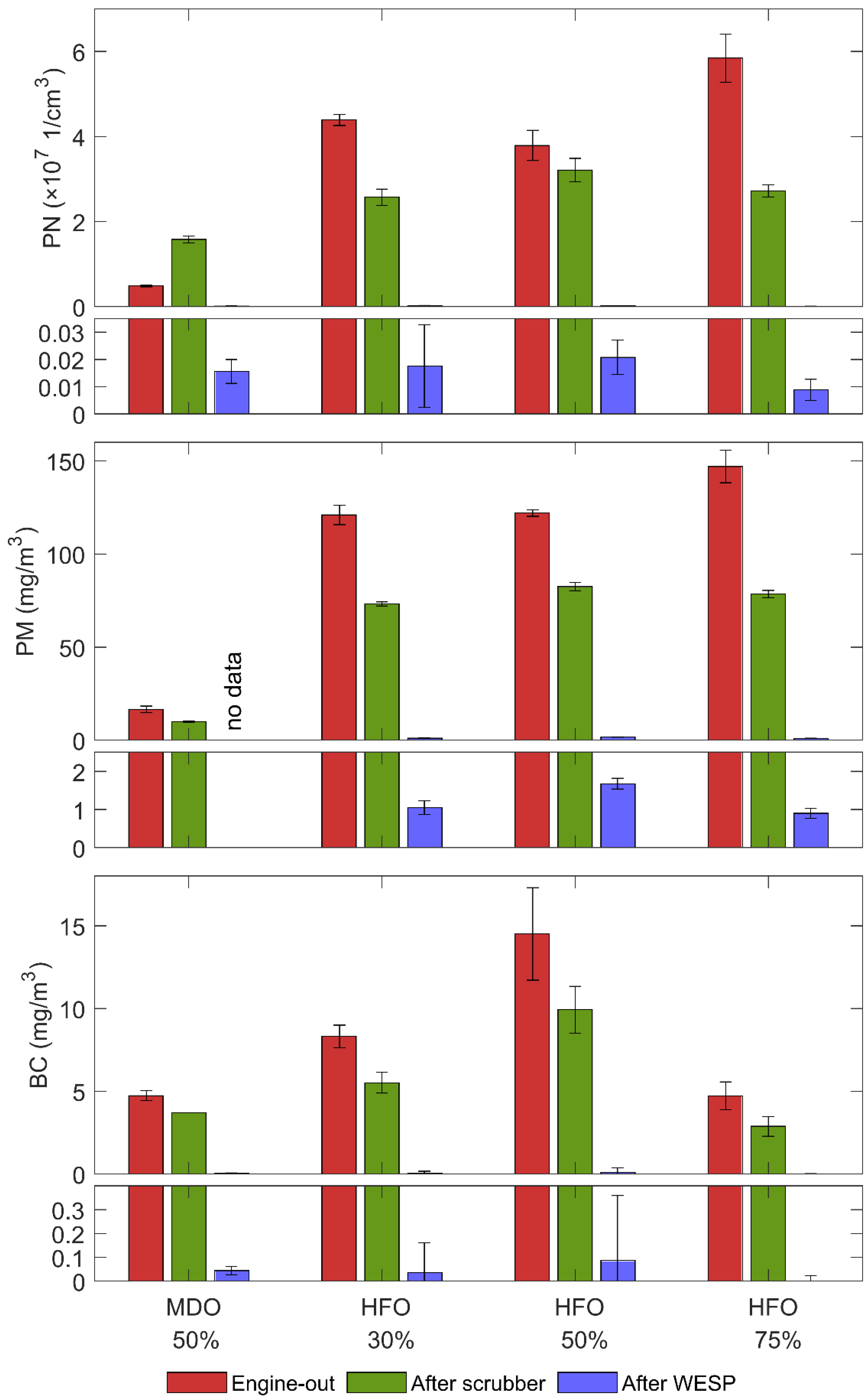 Jmse 11 00393 g002 550