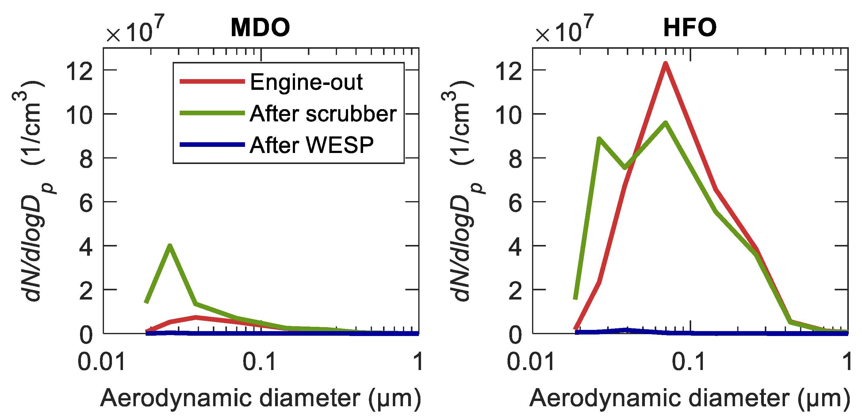 Jmse 11 00393 g003 550