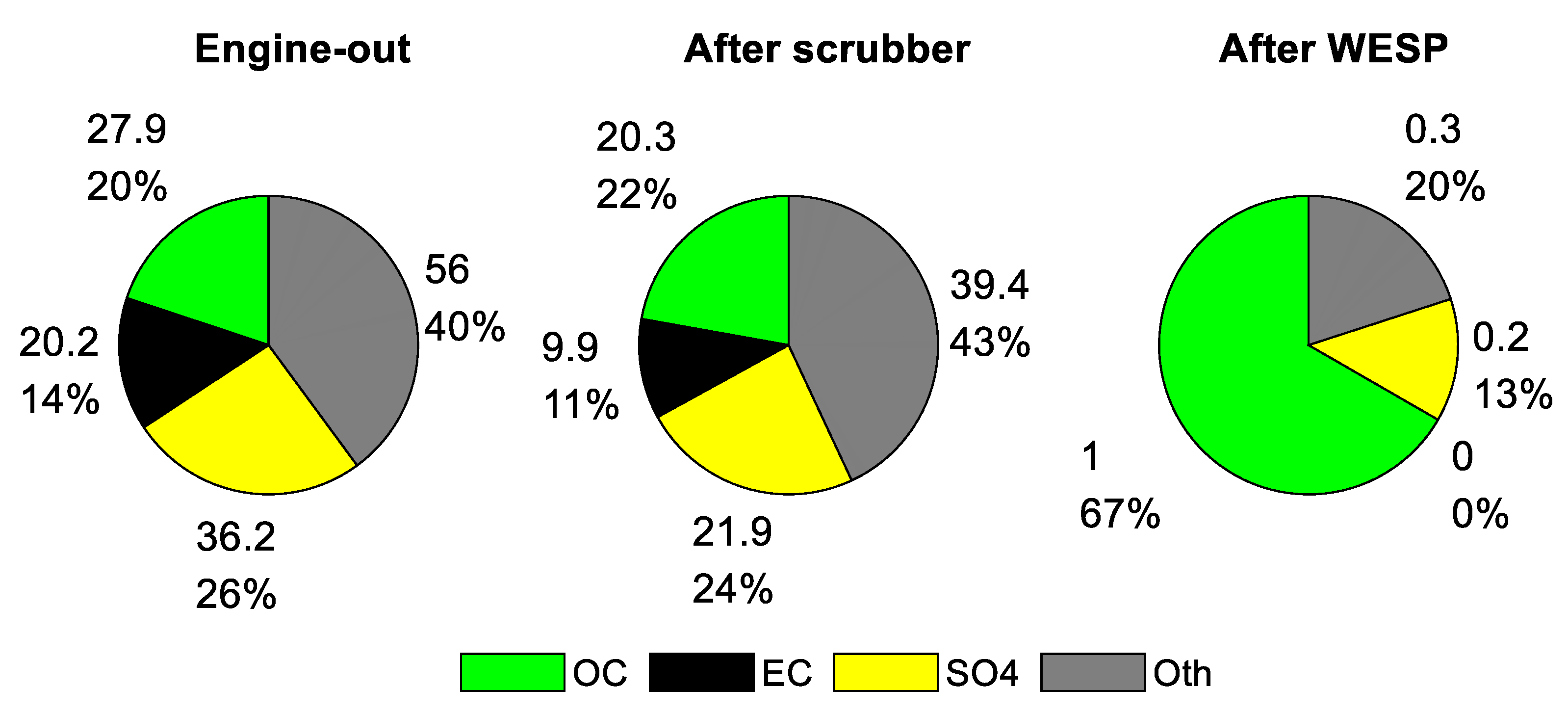 Jmse 11 00393 g004 550