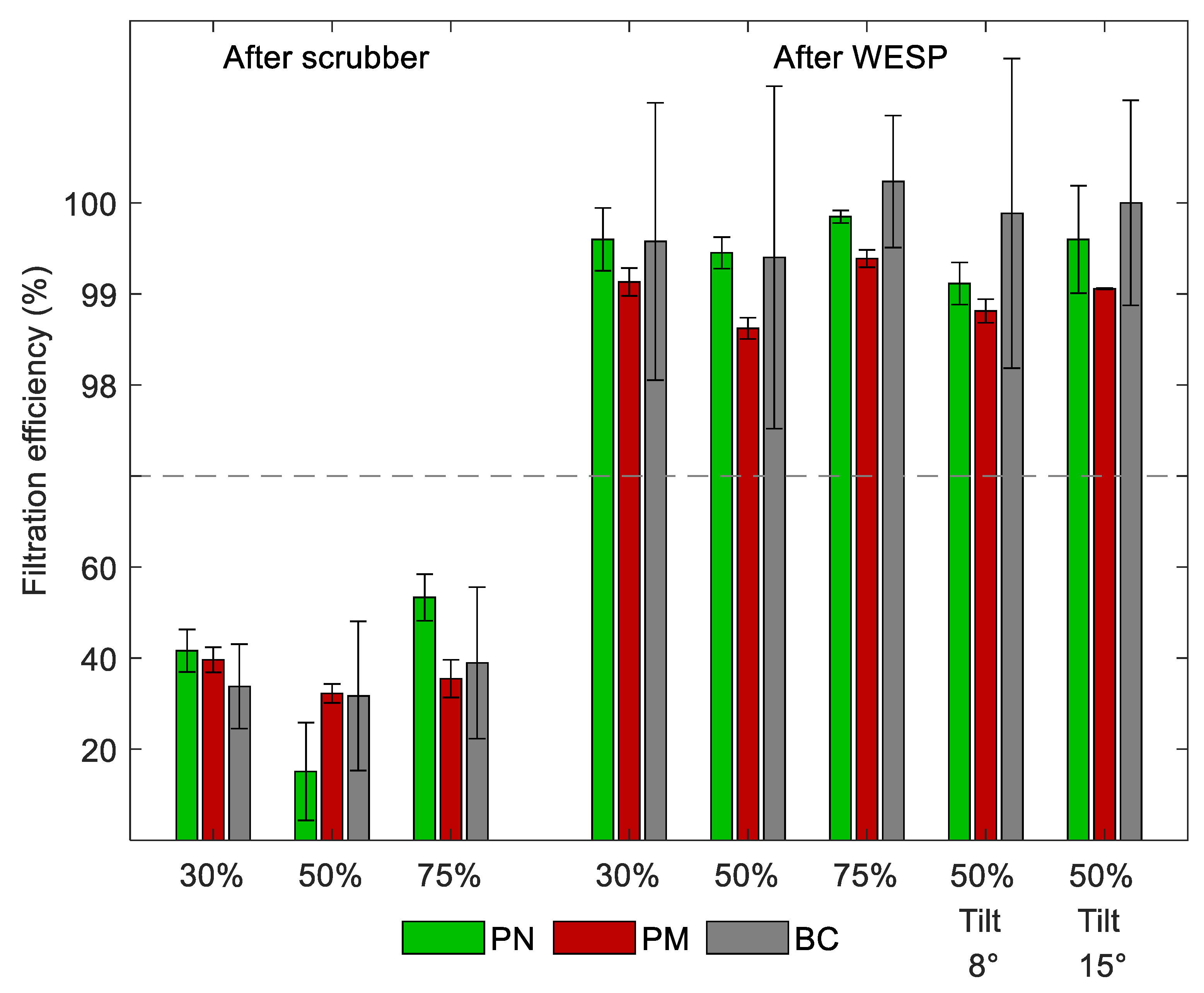 Jmse 11 00393 g005 550