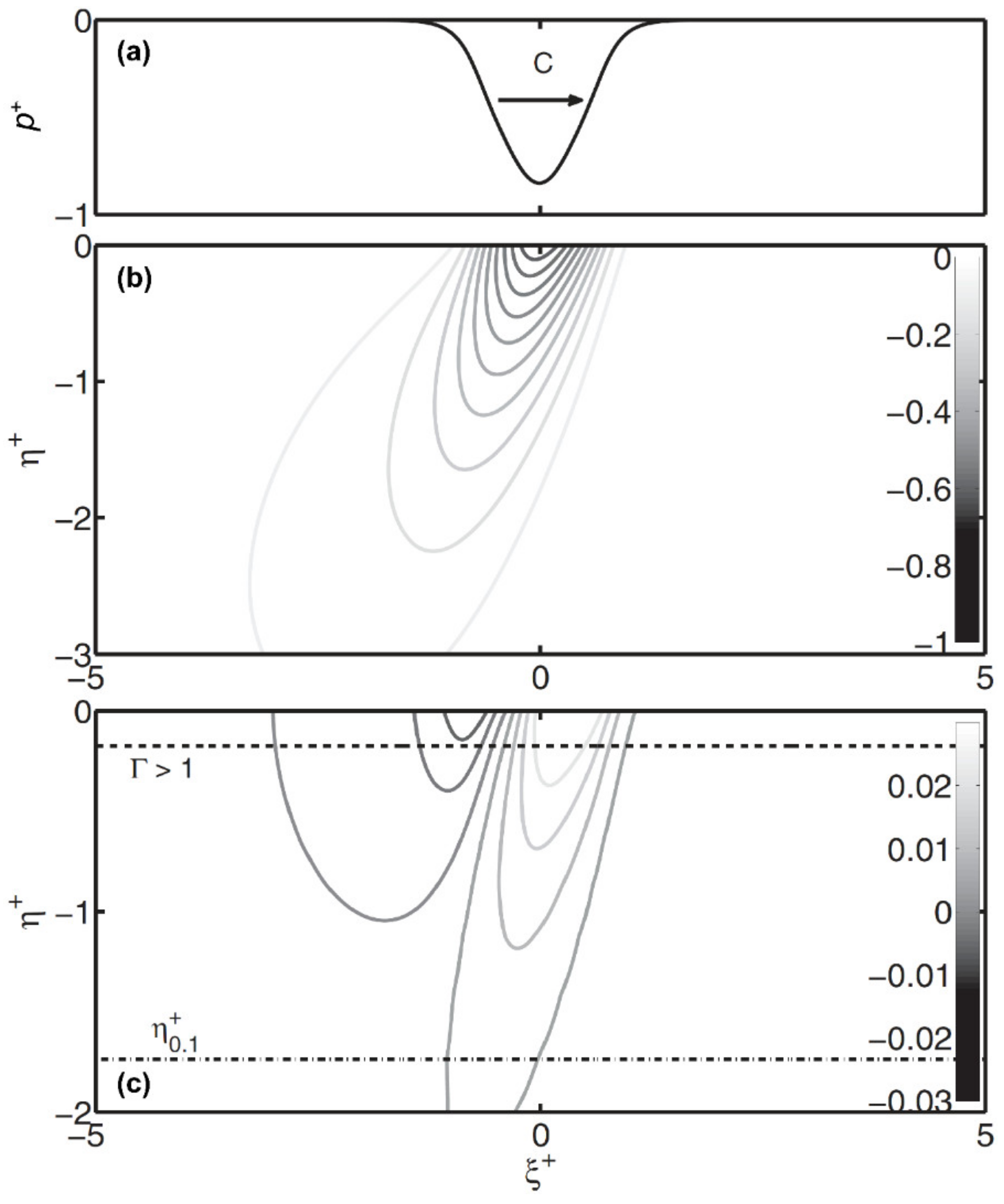Jmse 11 00395 g009 Jmse 11 00395 g009