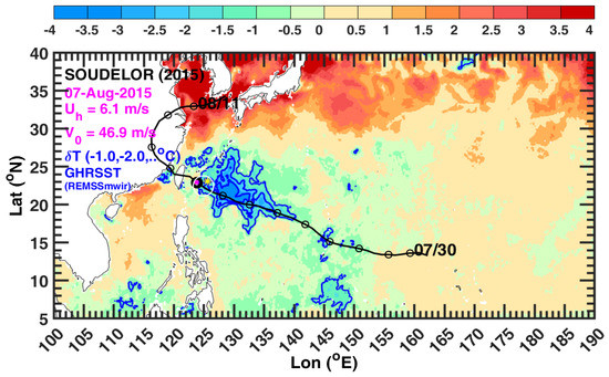 AI predicts sea surface temperature cooling during tropical cyclones