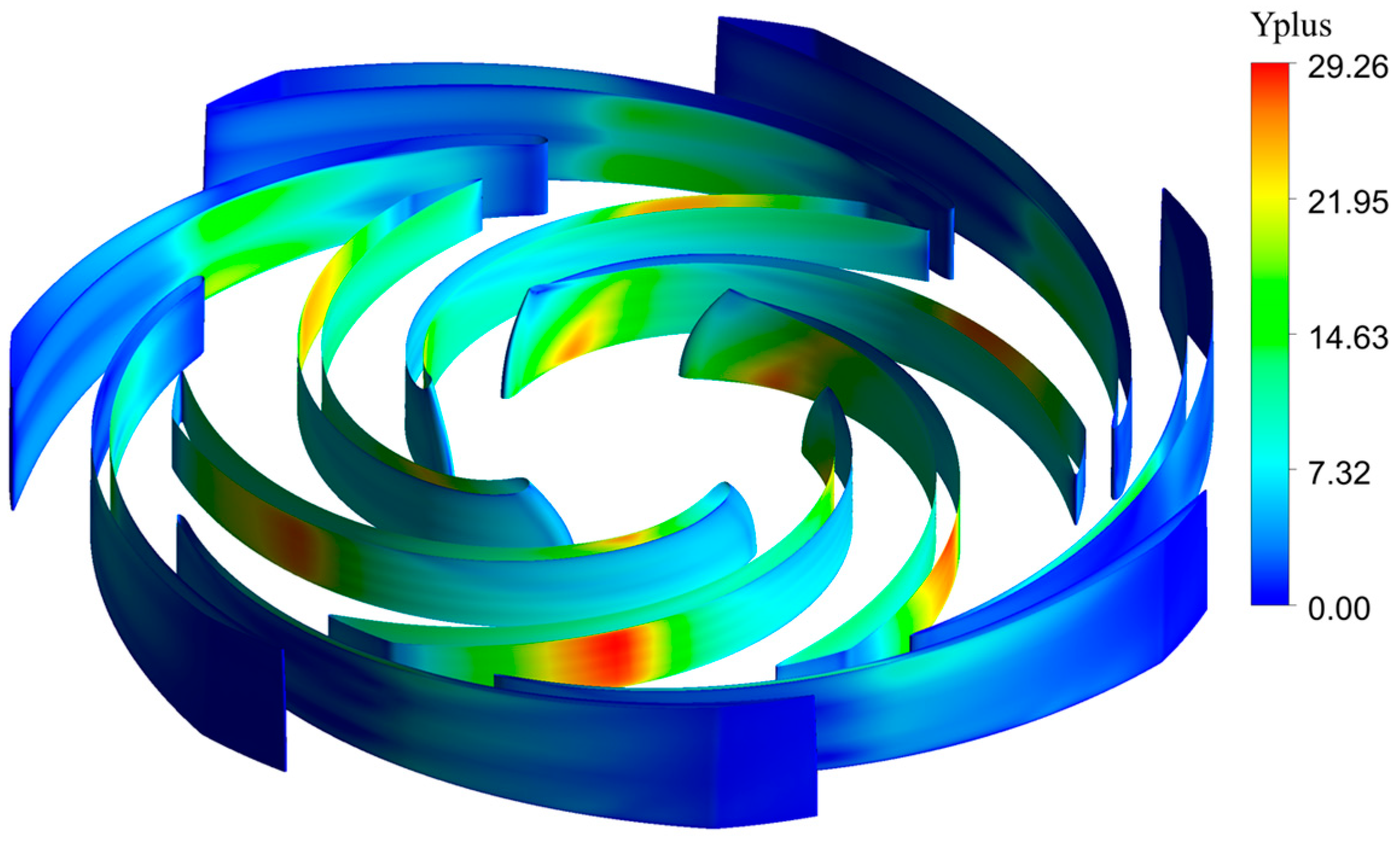 Jmse 11 00402 g004 550