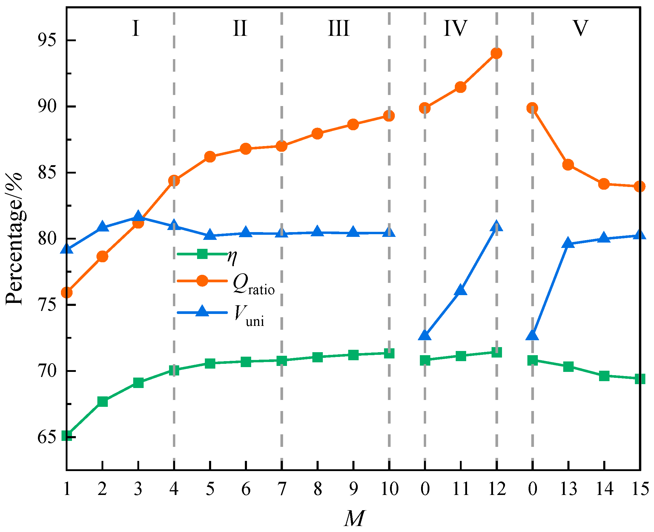 Jmse 11 00402 g010 550