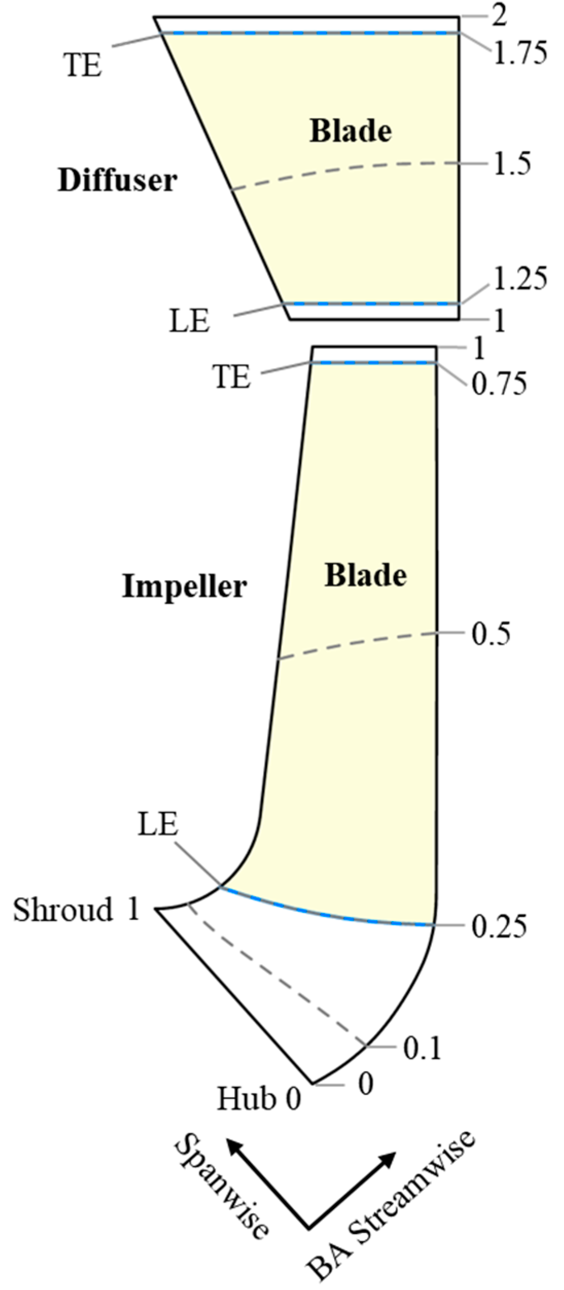 Jmse 11 00402 g011 550
