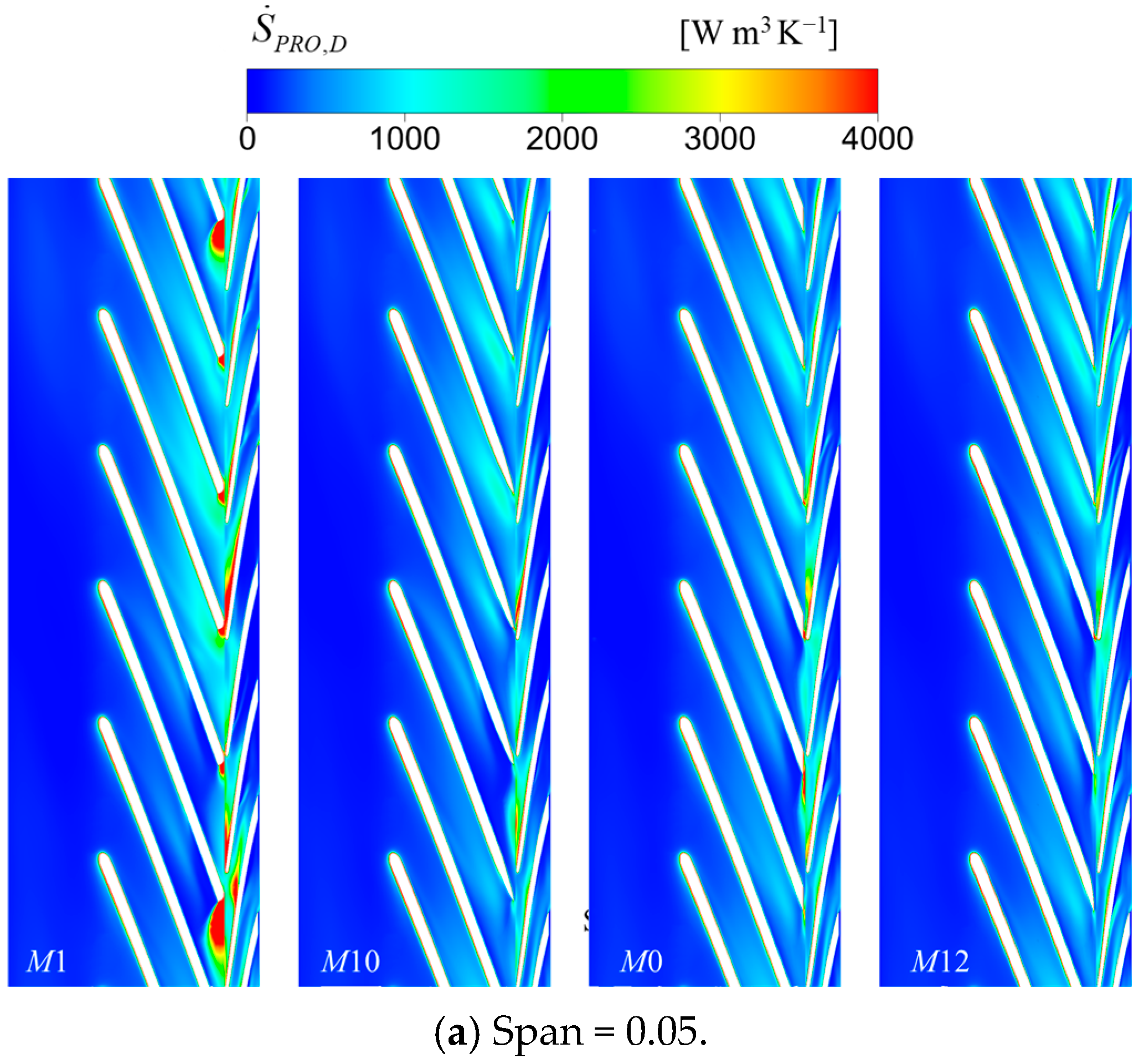 Jmse 11 00402 g017a 550