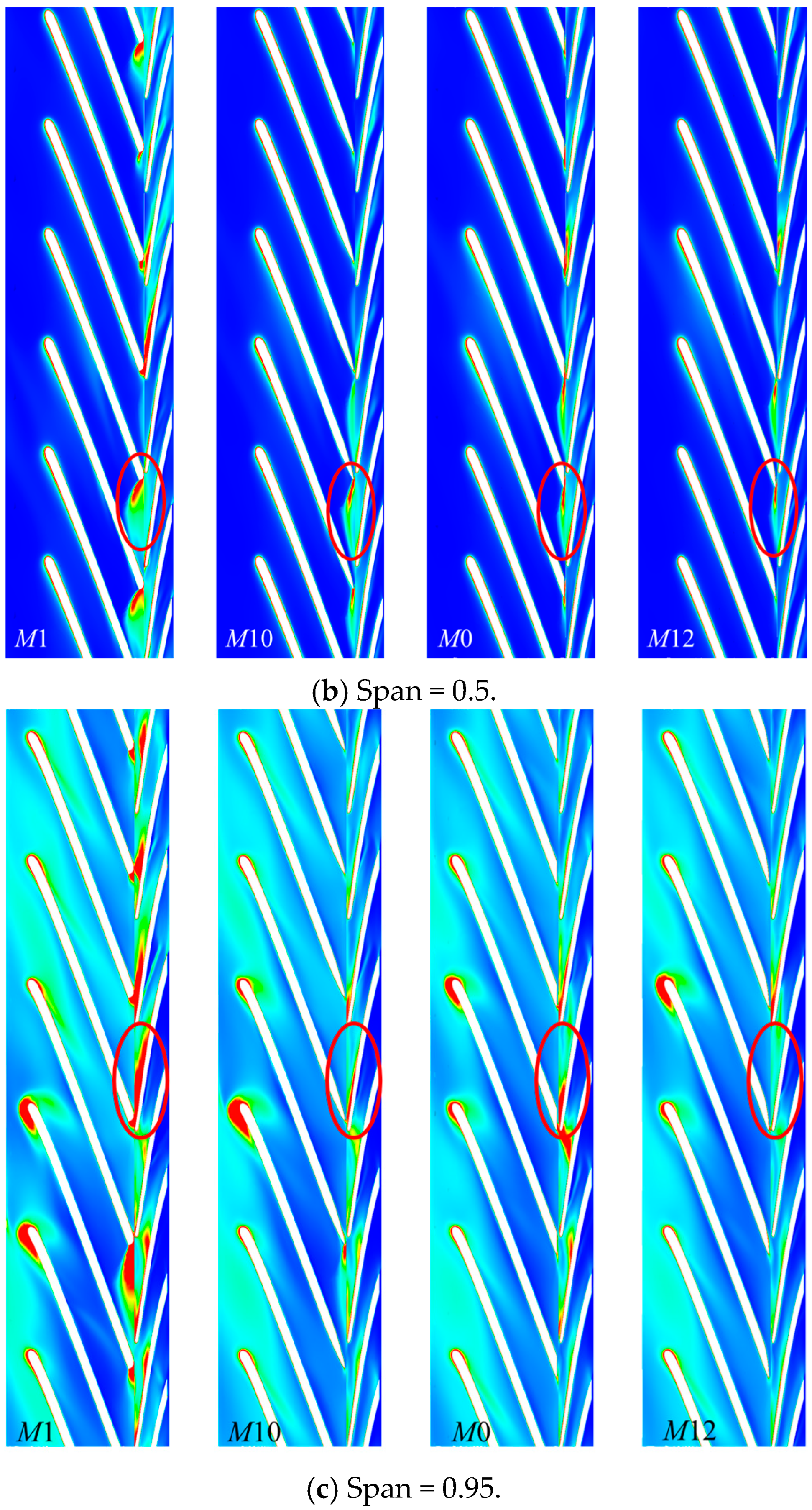 Jmse 11 00402 g017b 550