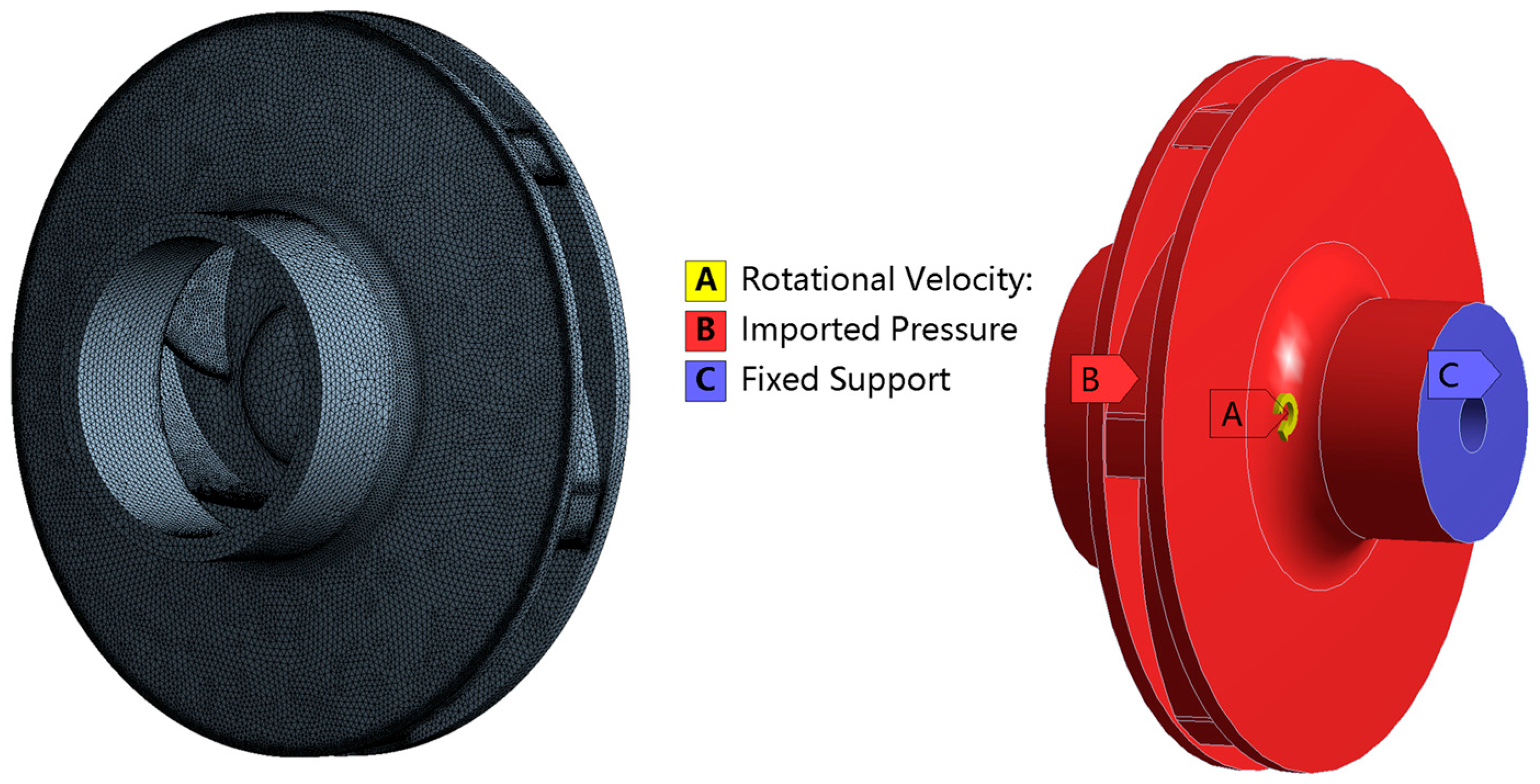 Jmse 11 00402 g022 550