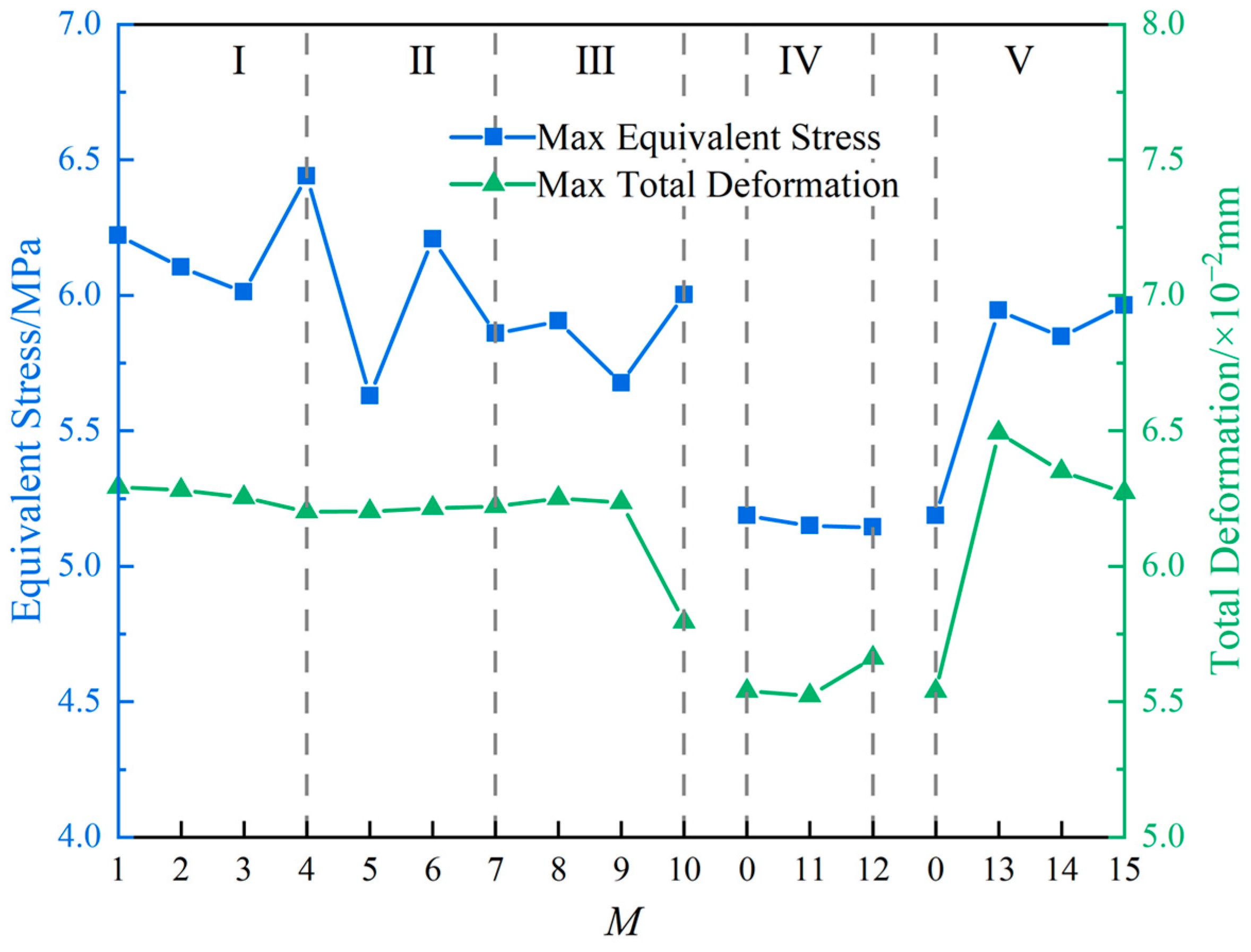 Jmse 11 00402 g023 550