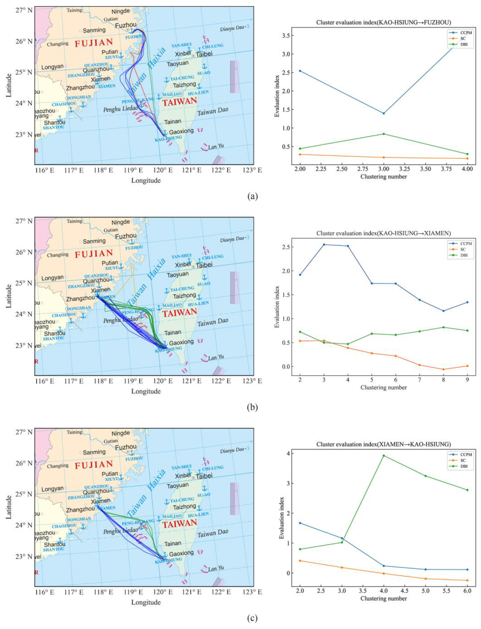 Jmse 11 00407 g009a 550