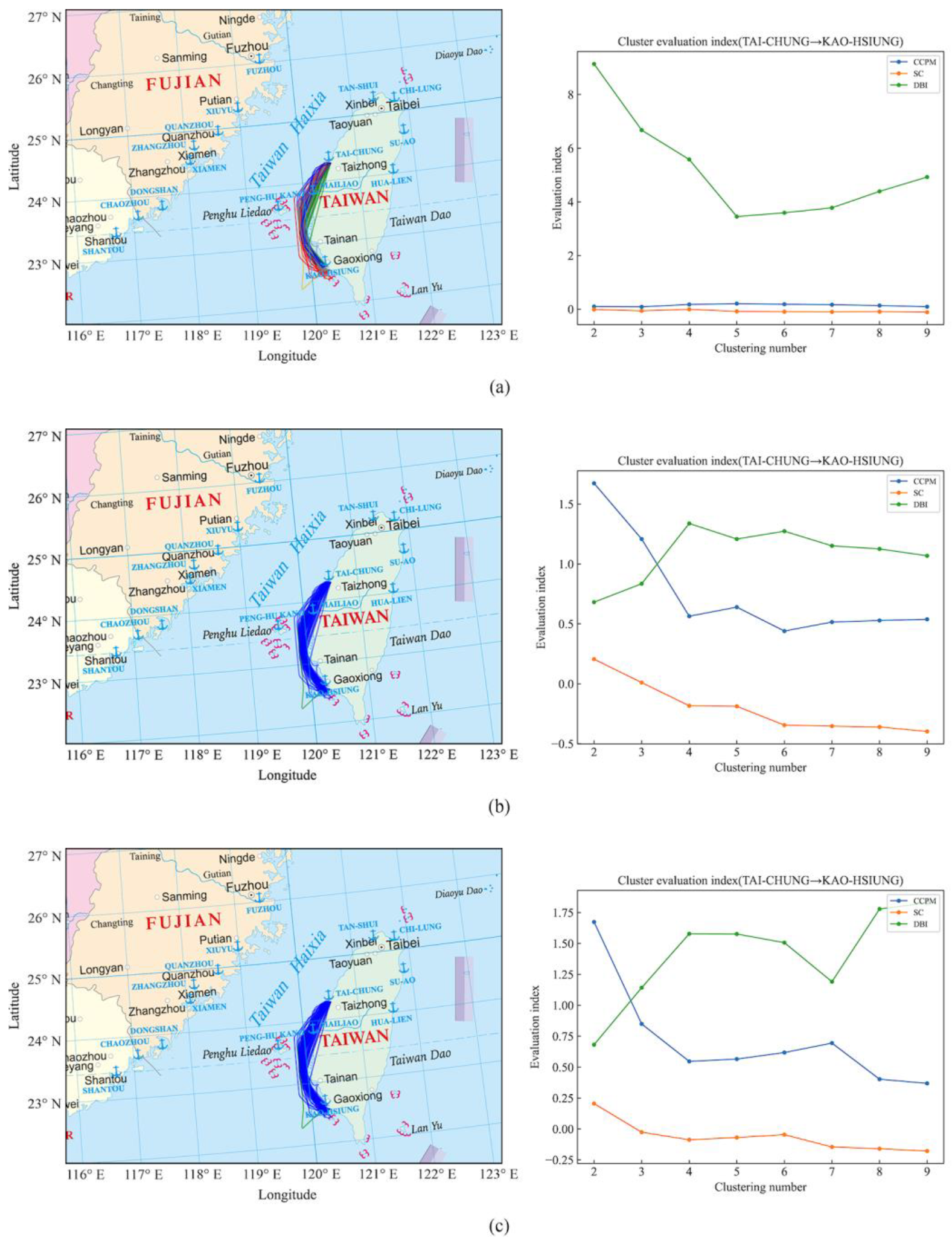 Jmse 11 00407 g017 550