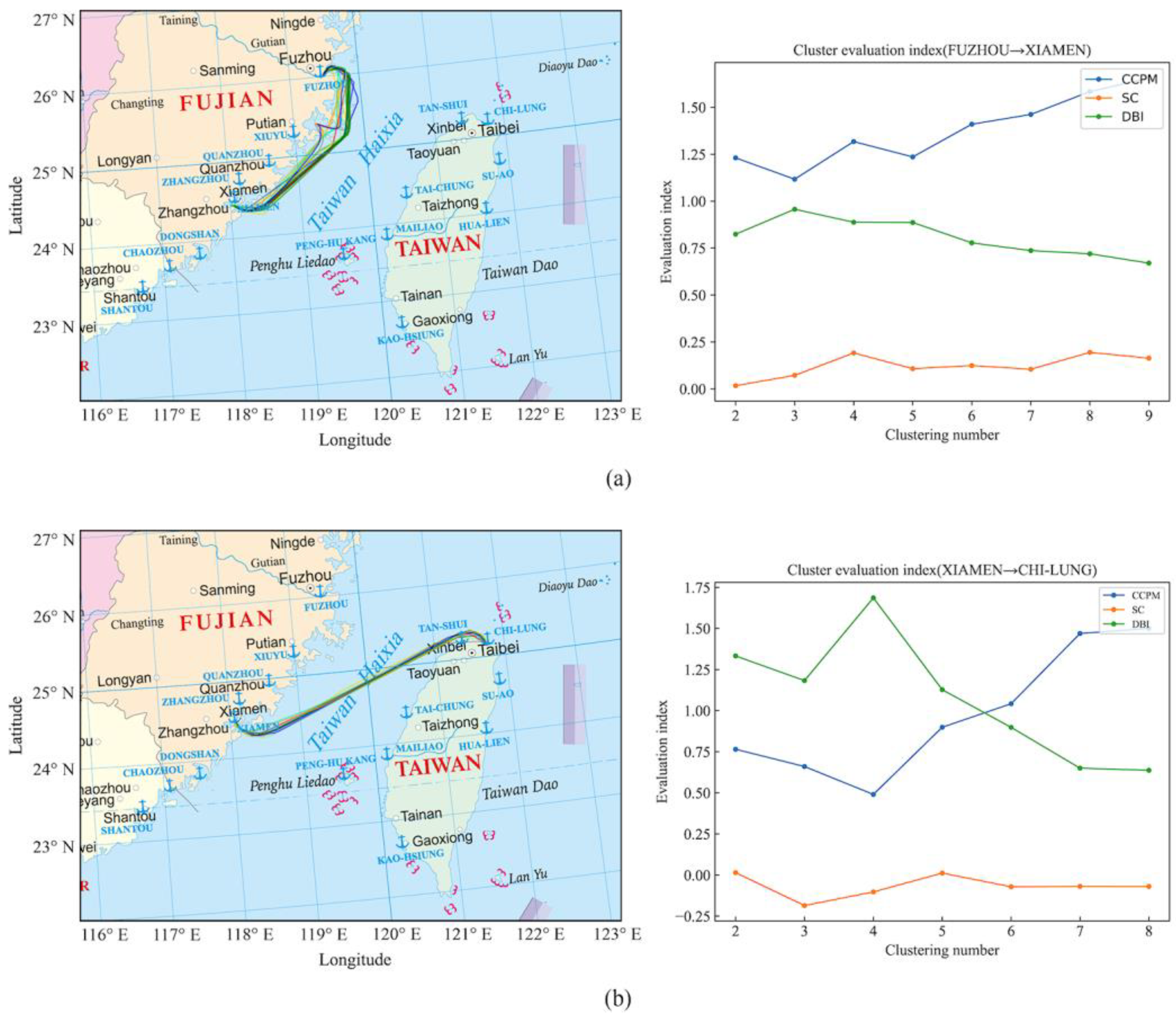 Jmse 11 00407 g019 550