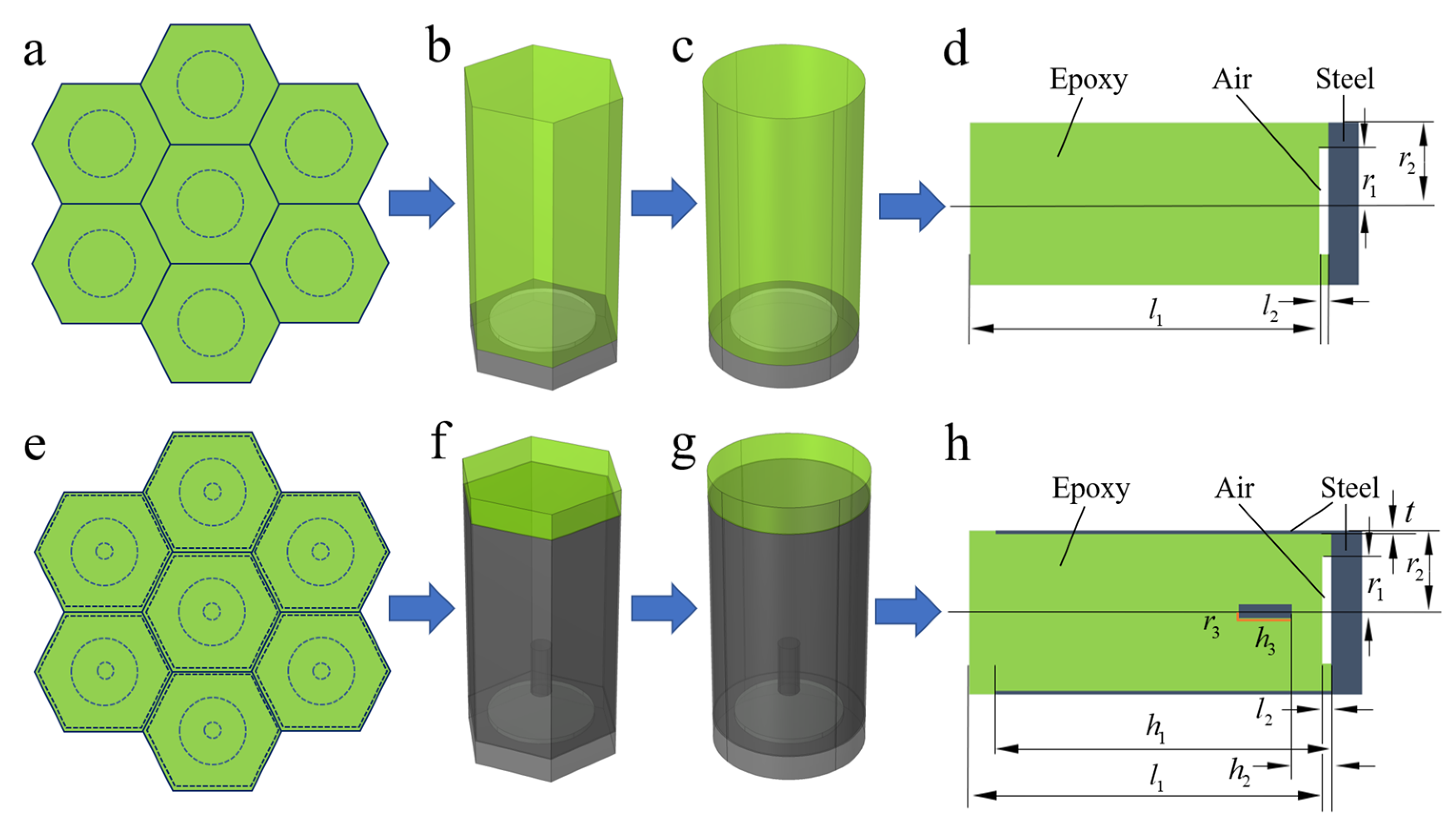 Jmse 11 00409 g001 550