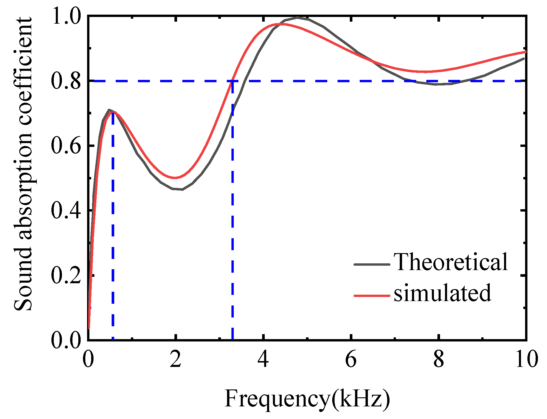 Jmse 11 00409 g004 550