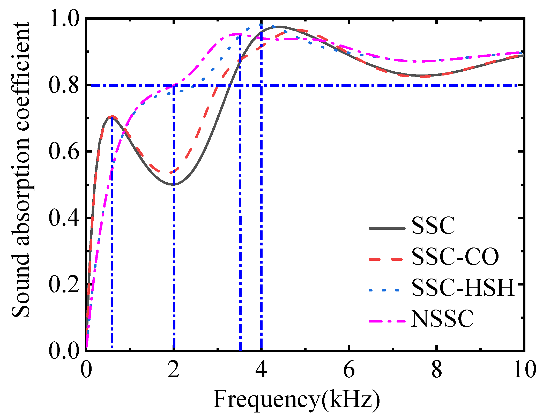 Jmse 11 00409 g006 550