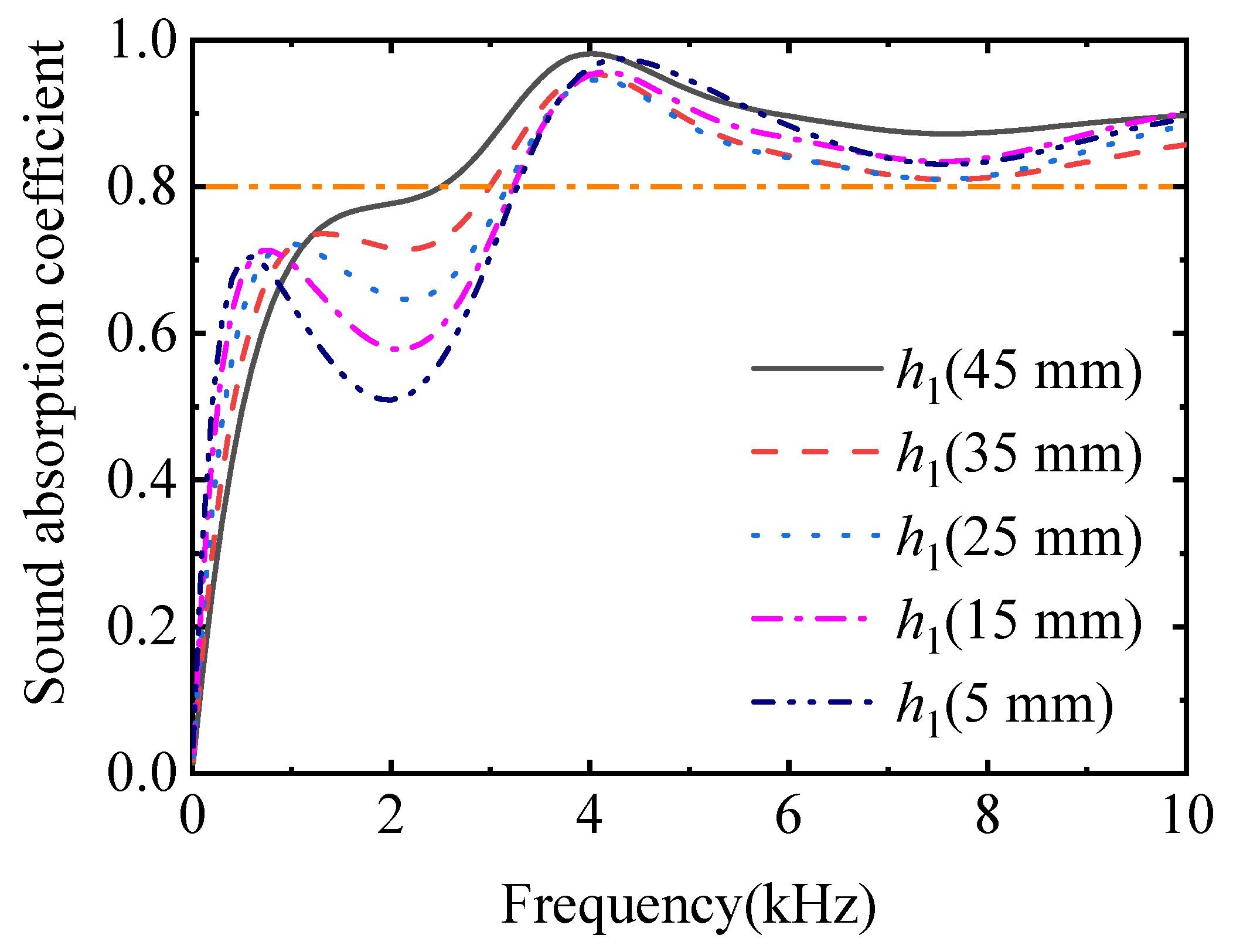 Jmse 11 00409 g009 550