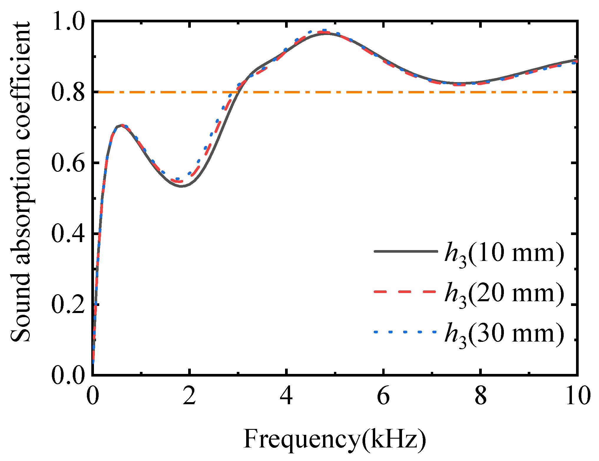 Jmse 11 00409 g012 550