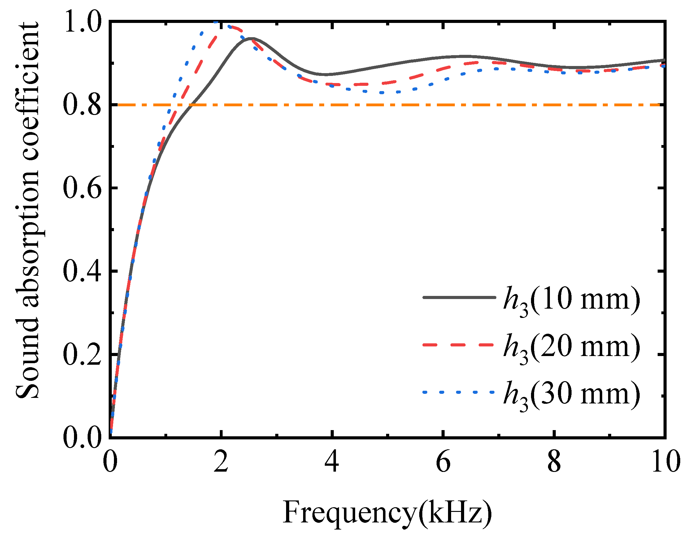 Jmse 11 00409 g014 550