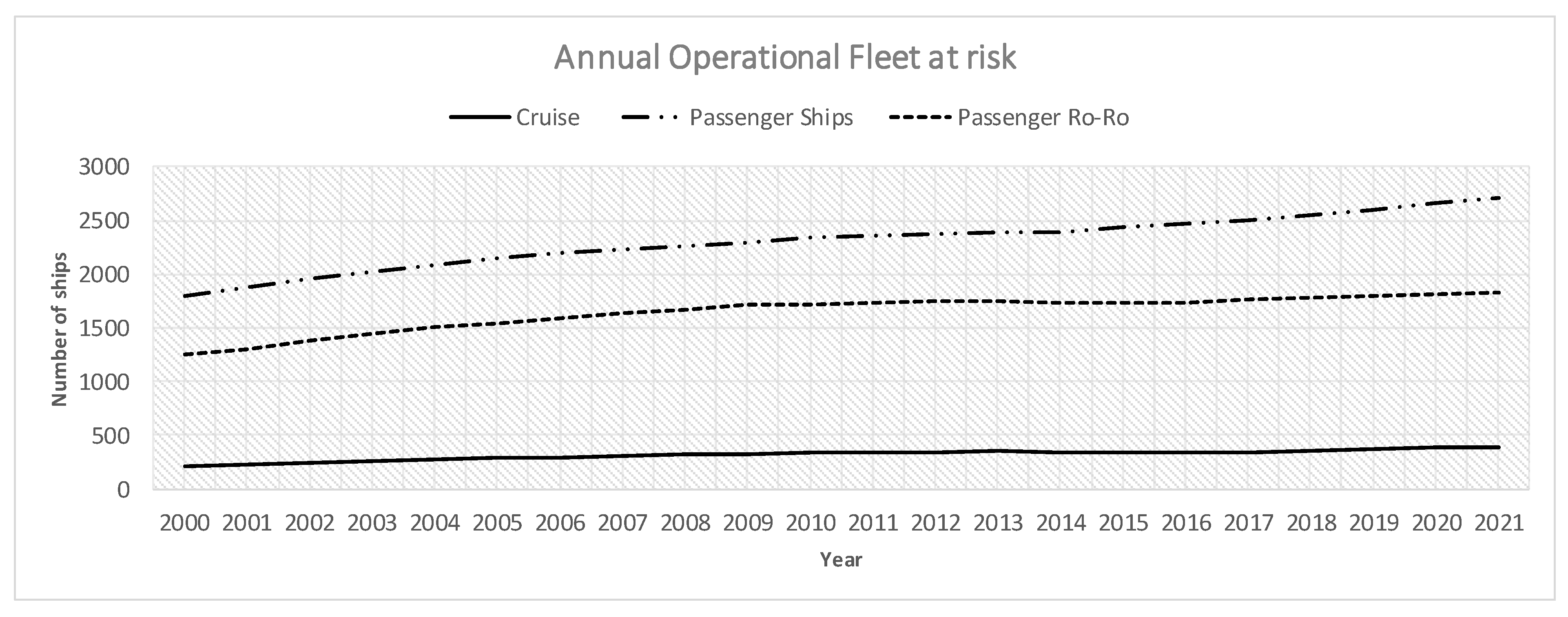 Jmse 11 00410 g002 550